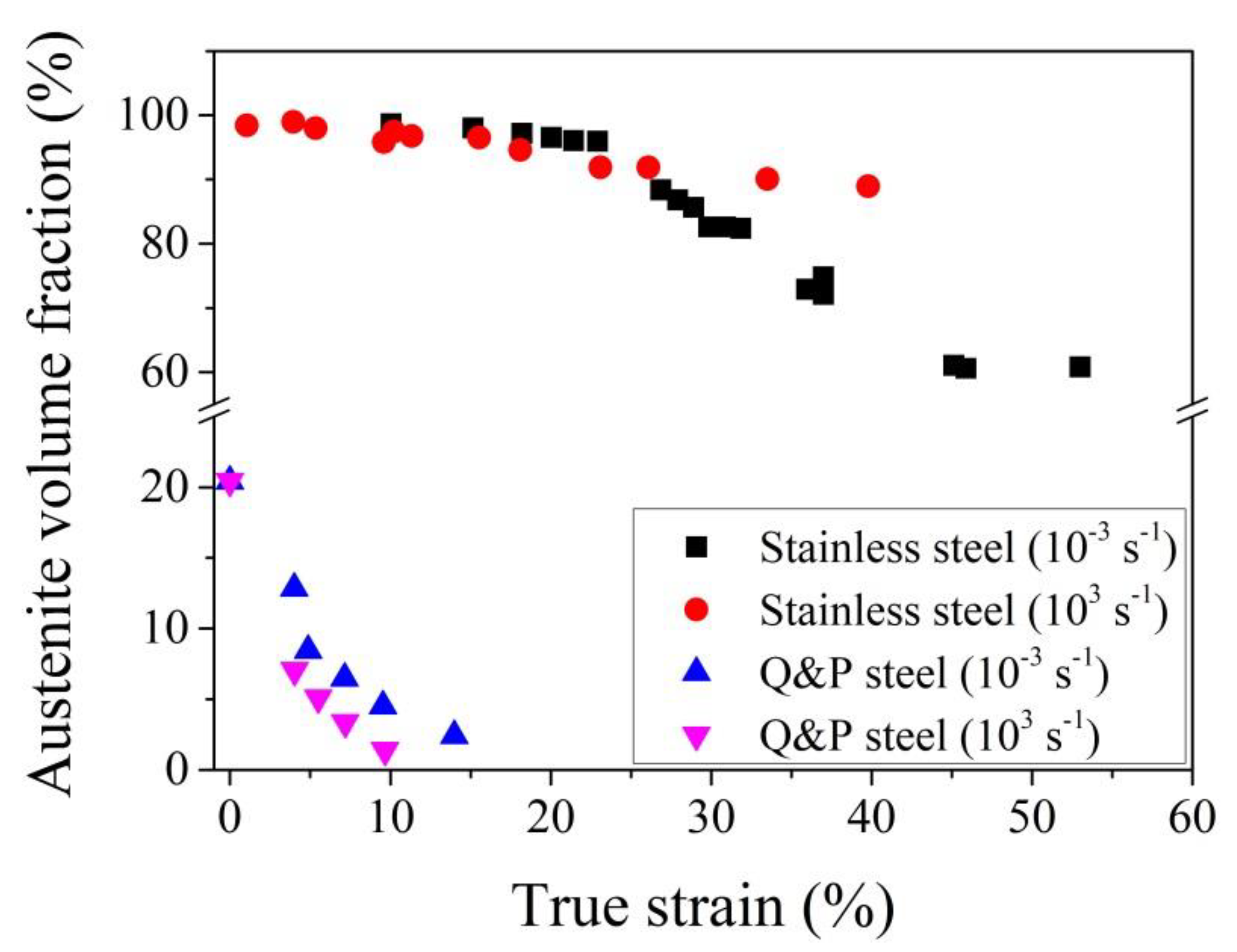 Materials 13 03440 g008 Materials 13 03440 g008