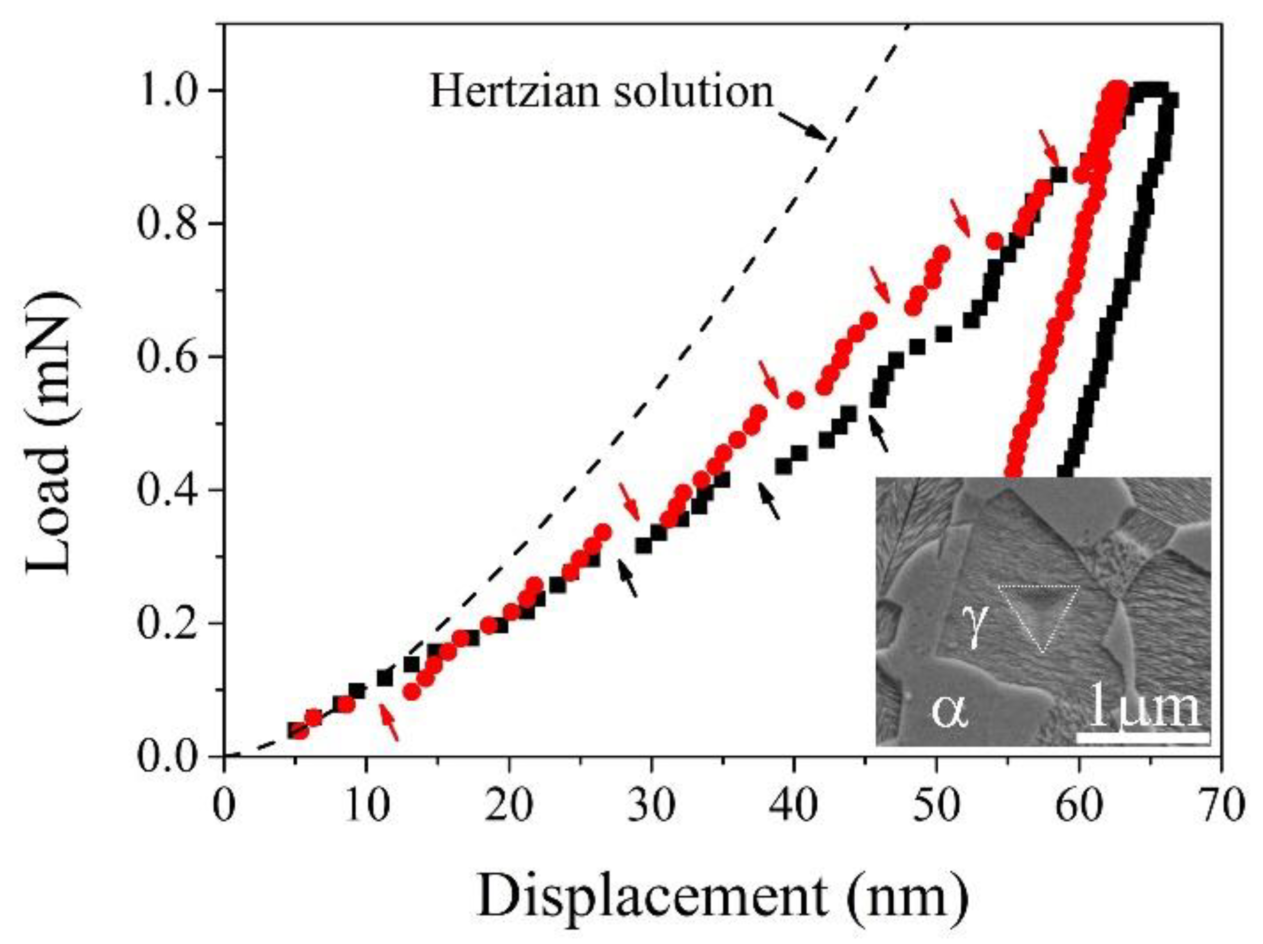 Materials 13 03440 g010 Materials 13 03440 g010