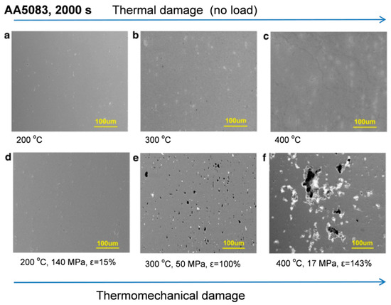 Materials 13 03441 g032 550