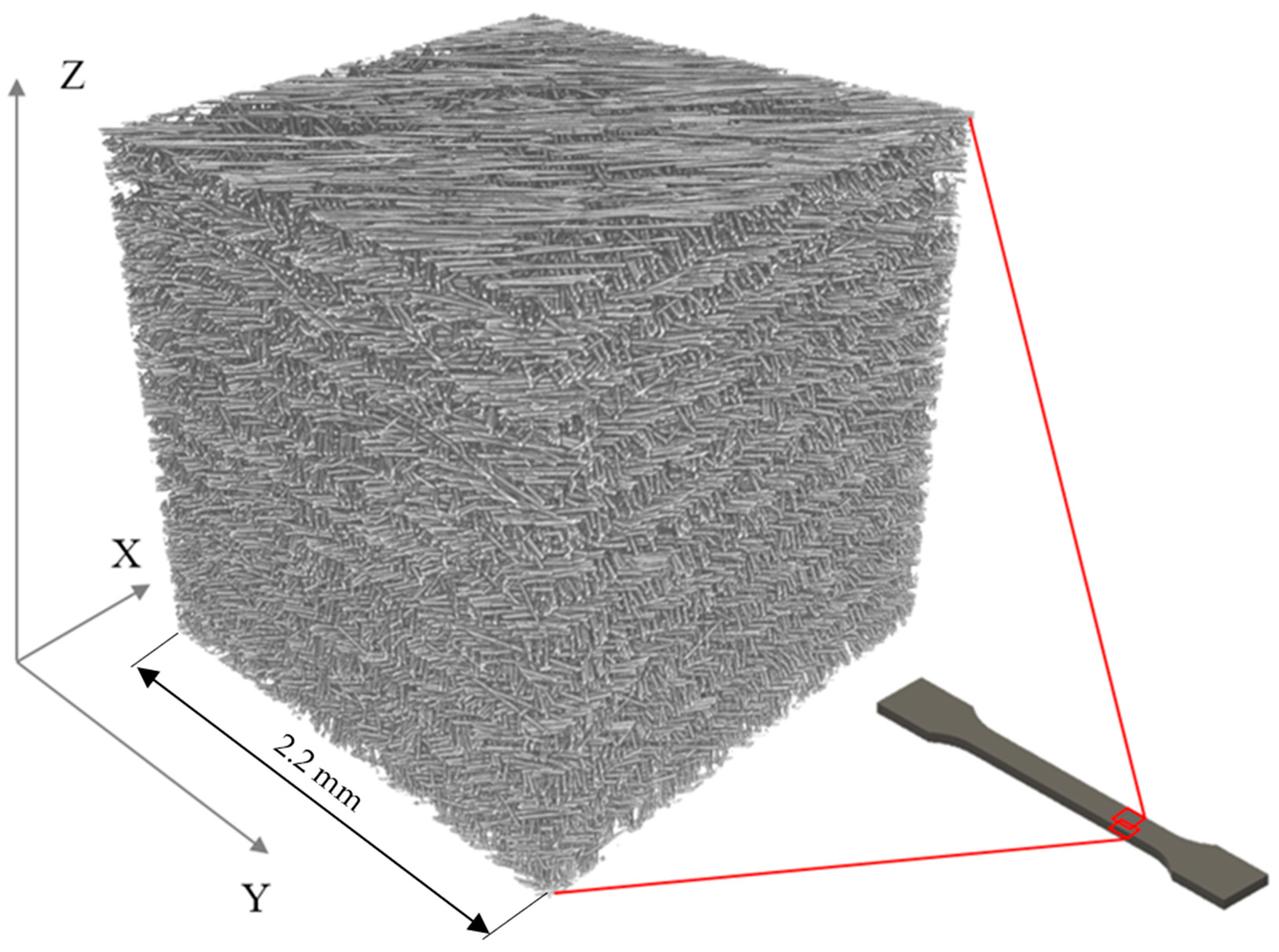 Materials 13 03442 g002