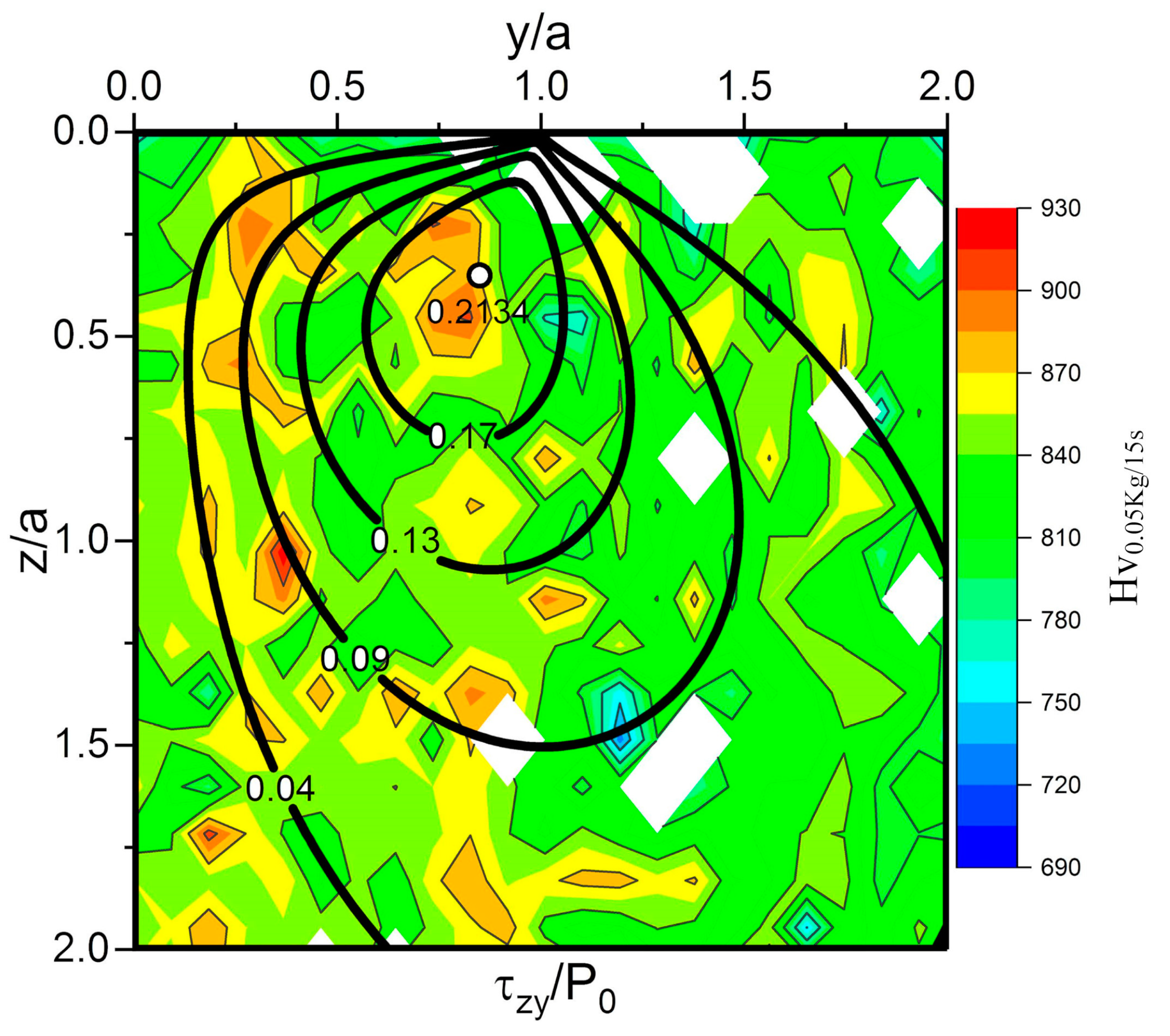 Materials 13 03443 g008