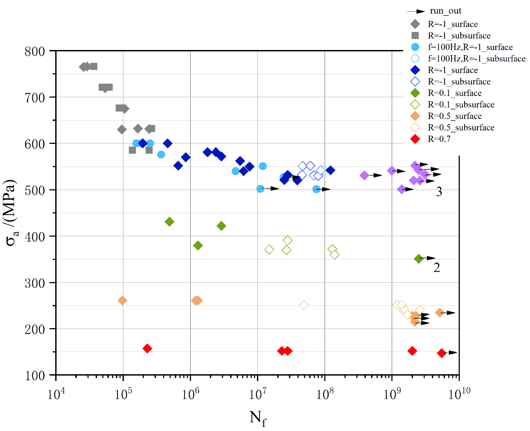 Materials 13 03444 g001 Materials 13 03444 g001