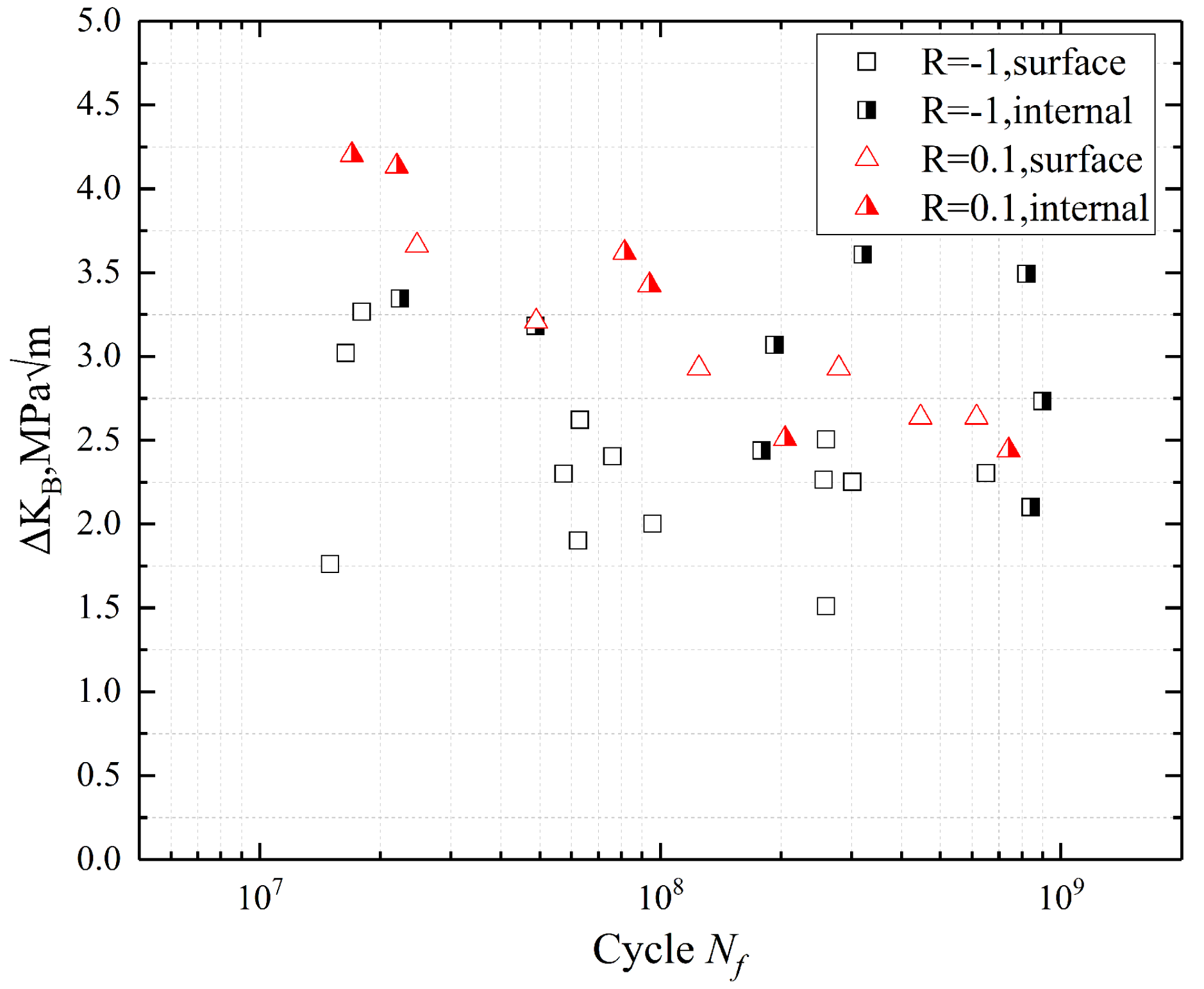 Materials 13 03444 g013 Materials 13 03444 g013