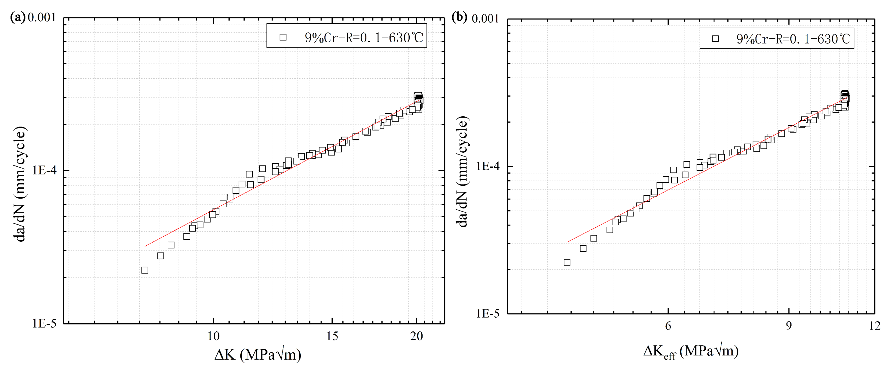 Materials 13 03444 g015 Materials 13 03444 g015