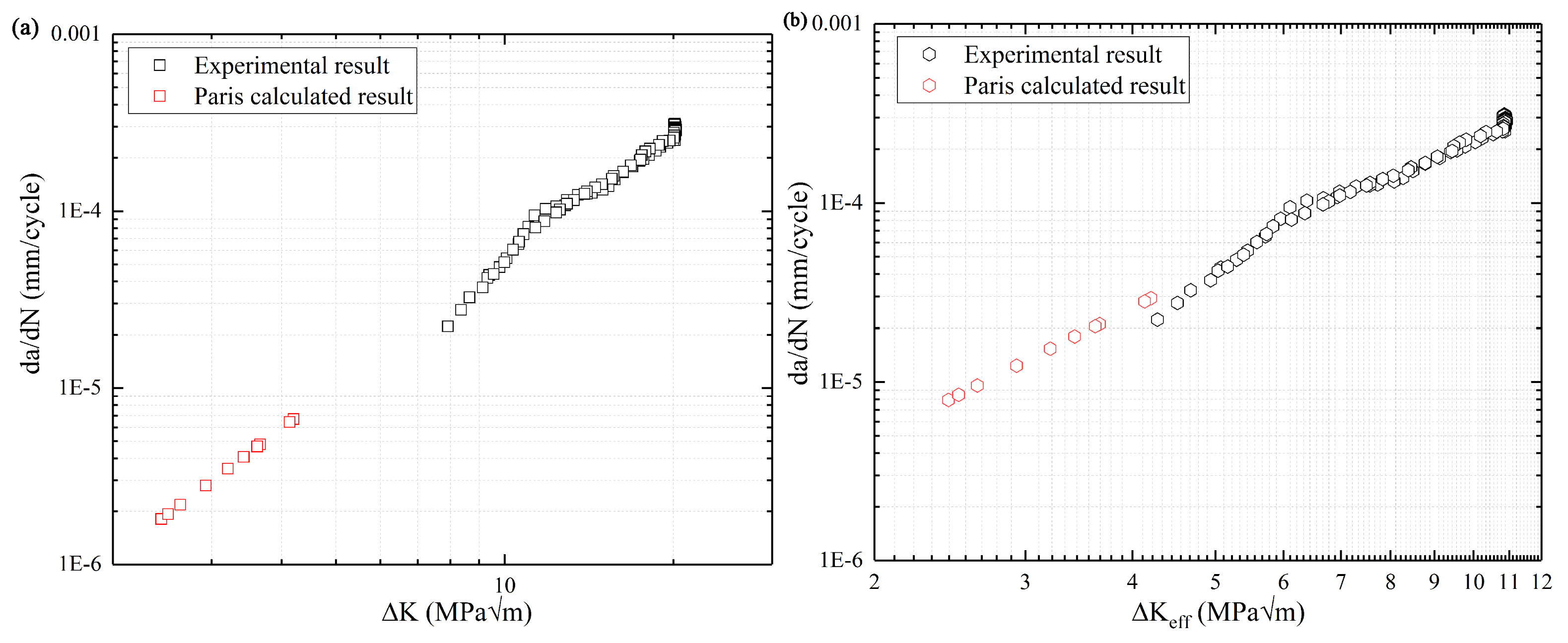 Materials 13 03444 g016 Materials 13 03444 g016