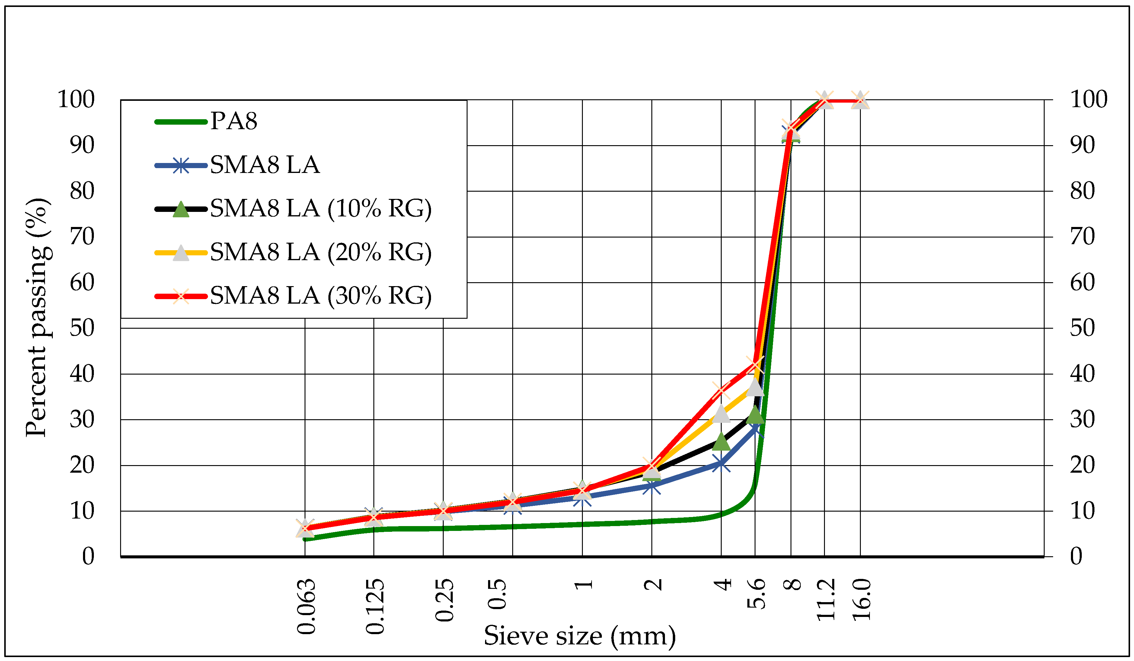 Materials 13 03446 g001 Materials 13 03446 g001
