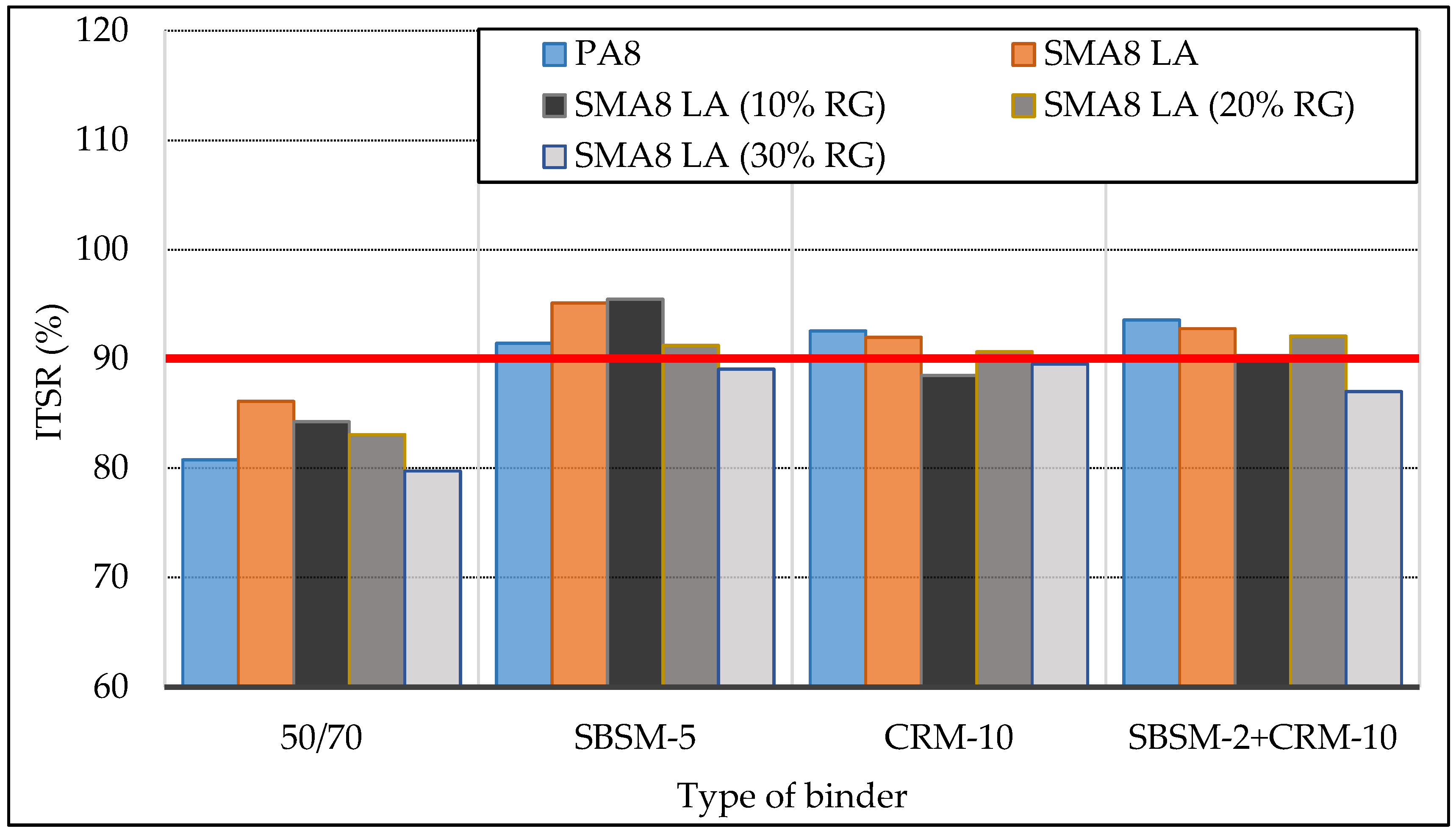 Materials 13 03446 g003 Materials 13 03446 g003