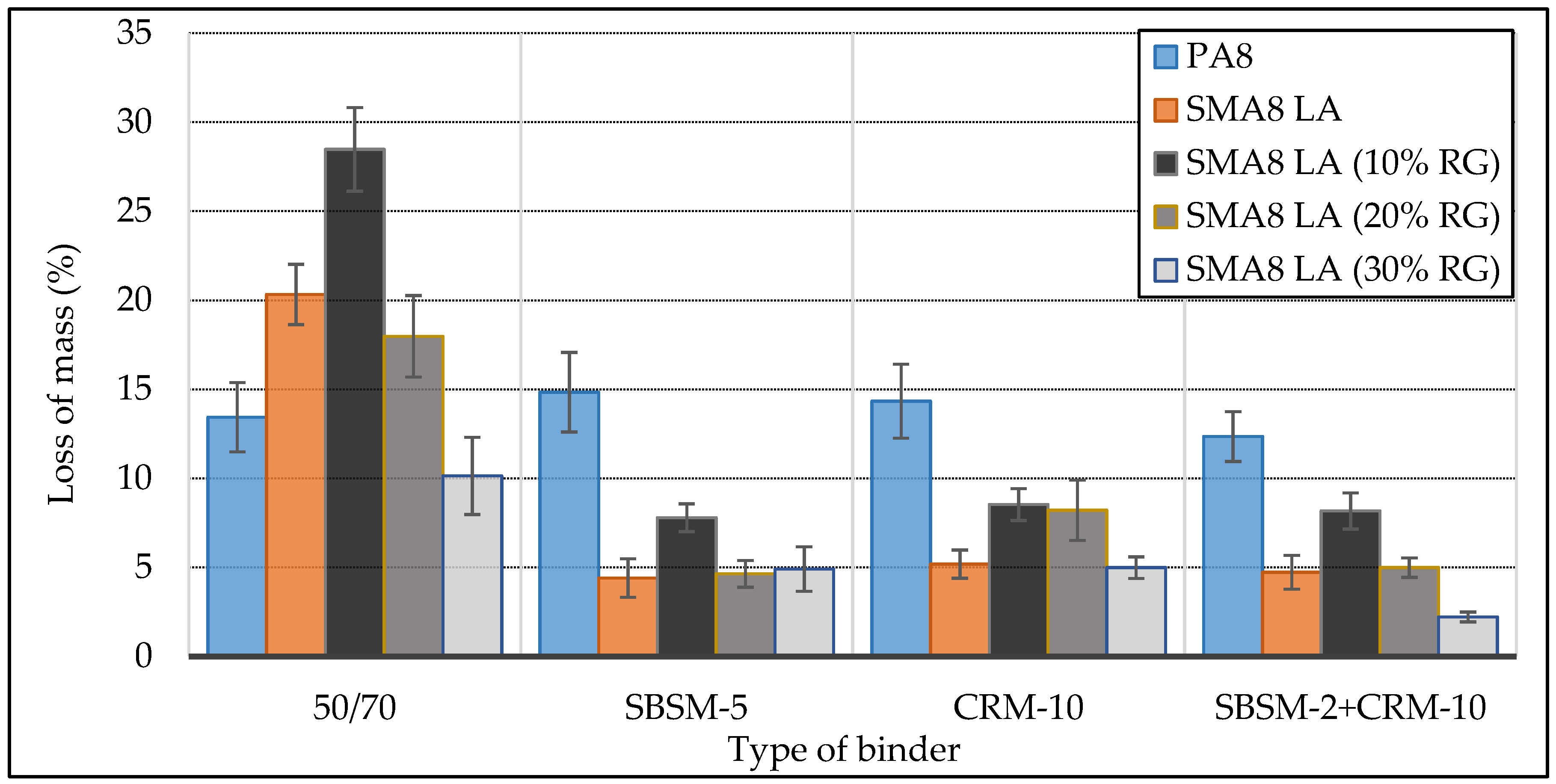 Materials 13 03446 g004 Materials 13 03446 g004
