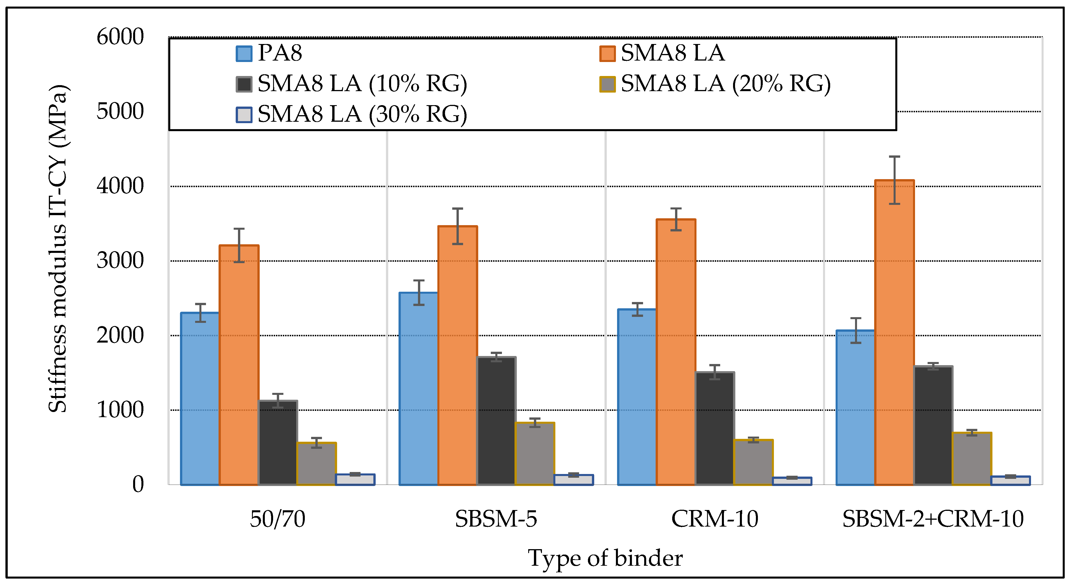 Materials 13 03446 g005 Materials 13 03446 g005
