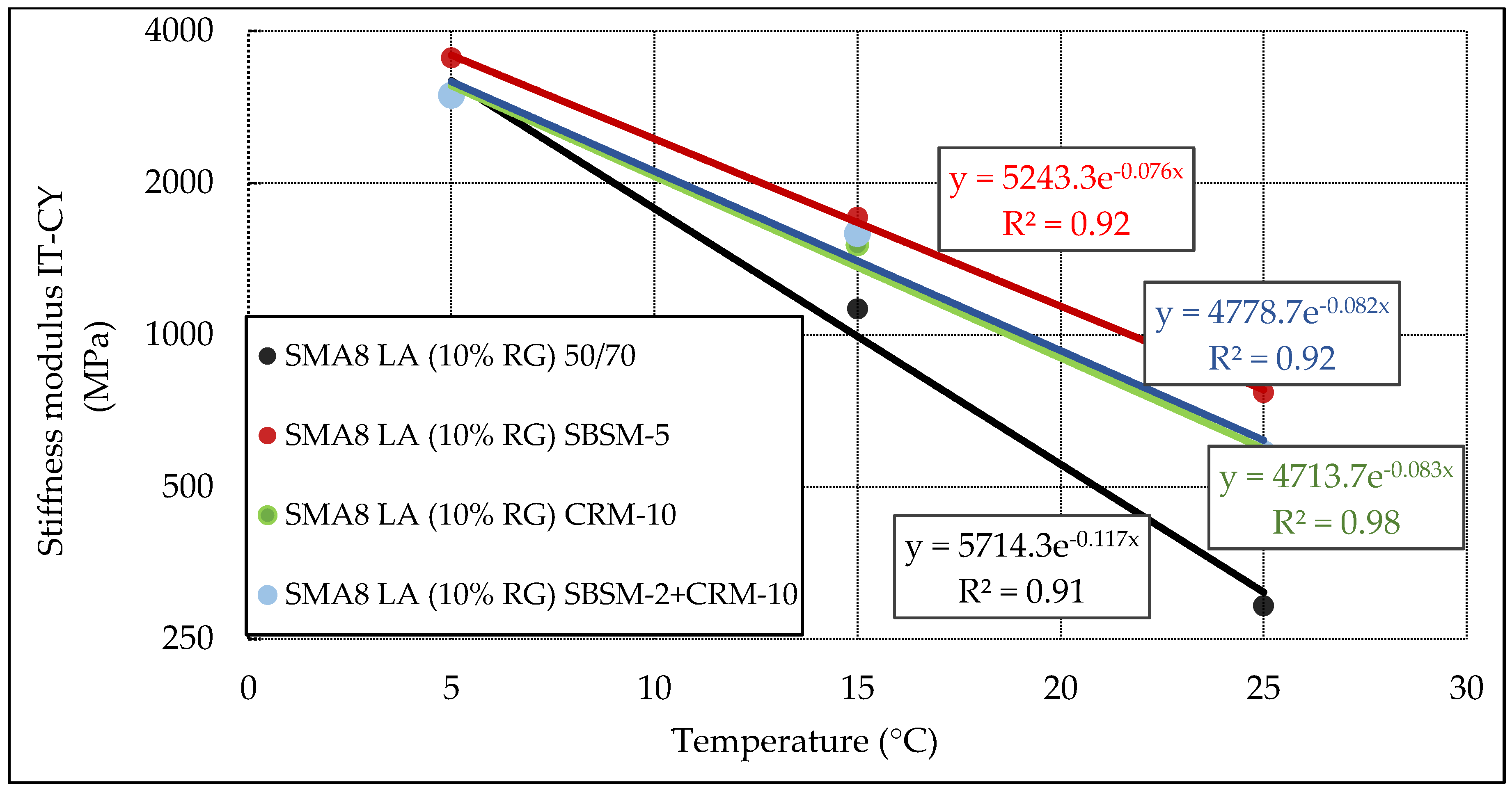 Materials 13 03446 g006 Materials 13 03446 g006