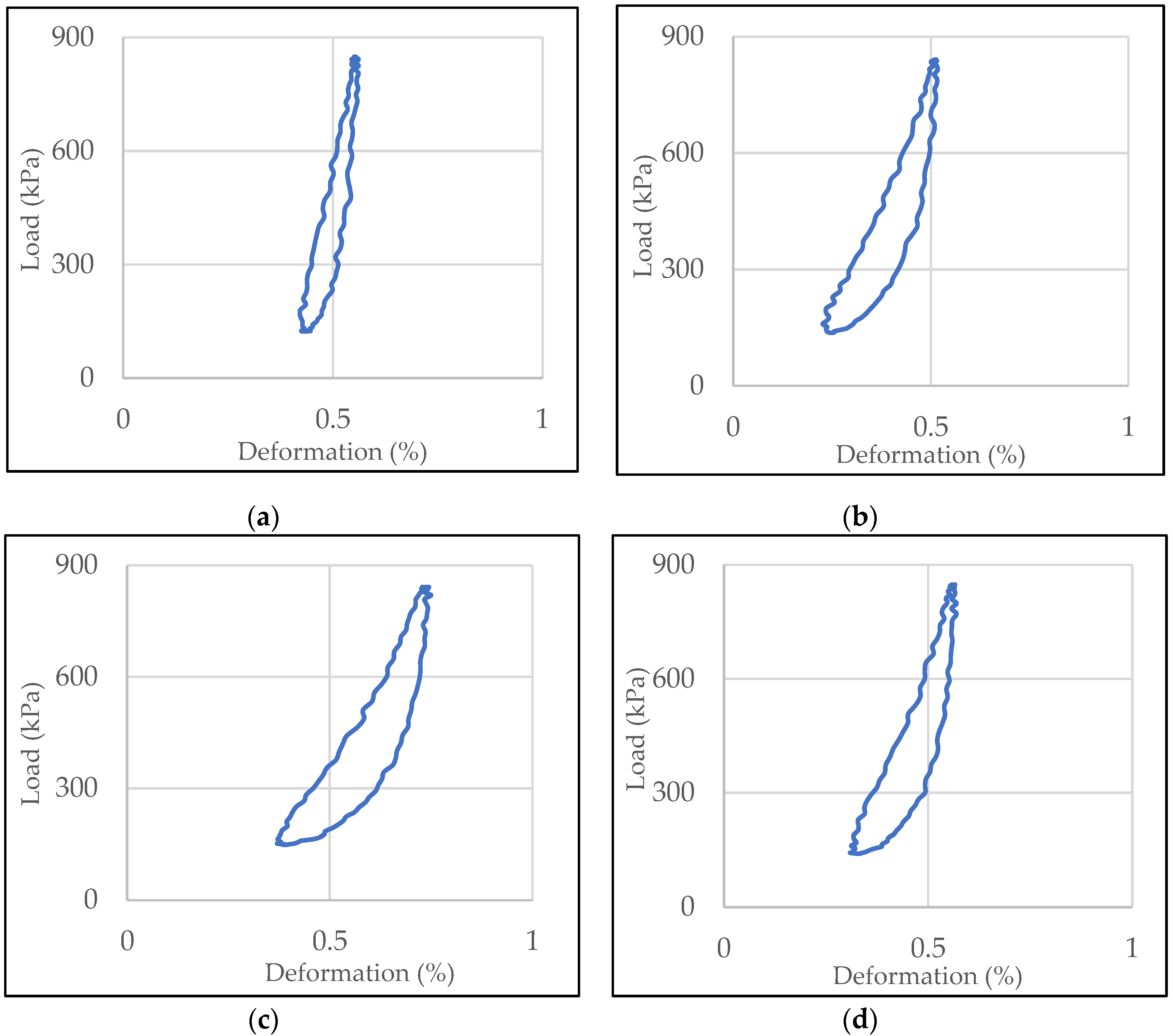 Materials 13 03446 g008 Materials 13 03446 g008