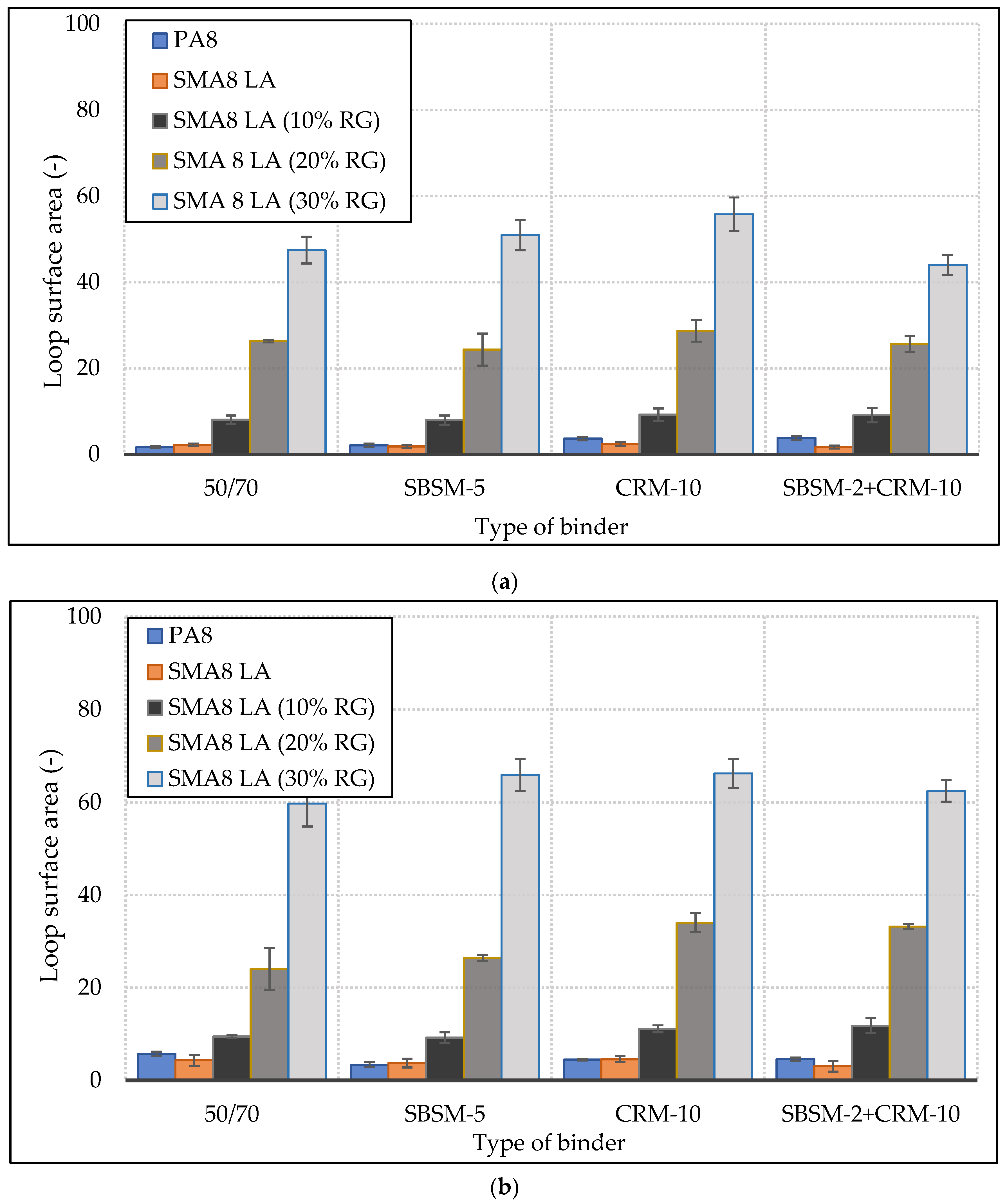 Materials 13 03446 g009a Materials 13 03446 g009a
