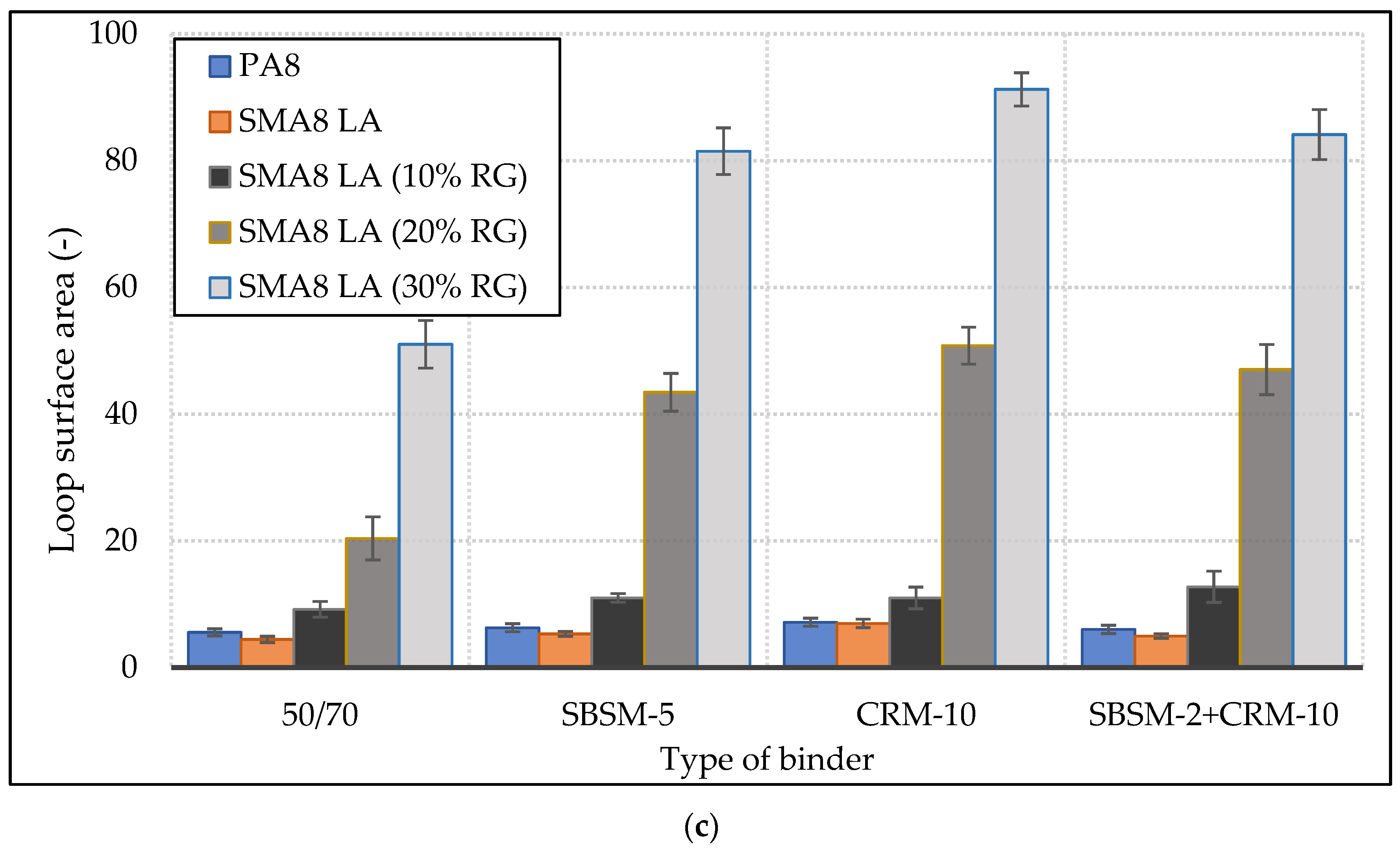 Materials 13 03446 g009b Materials 13 03446 g009b