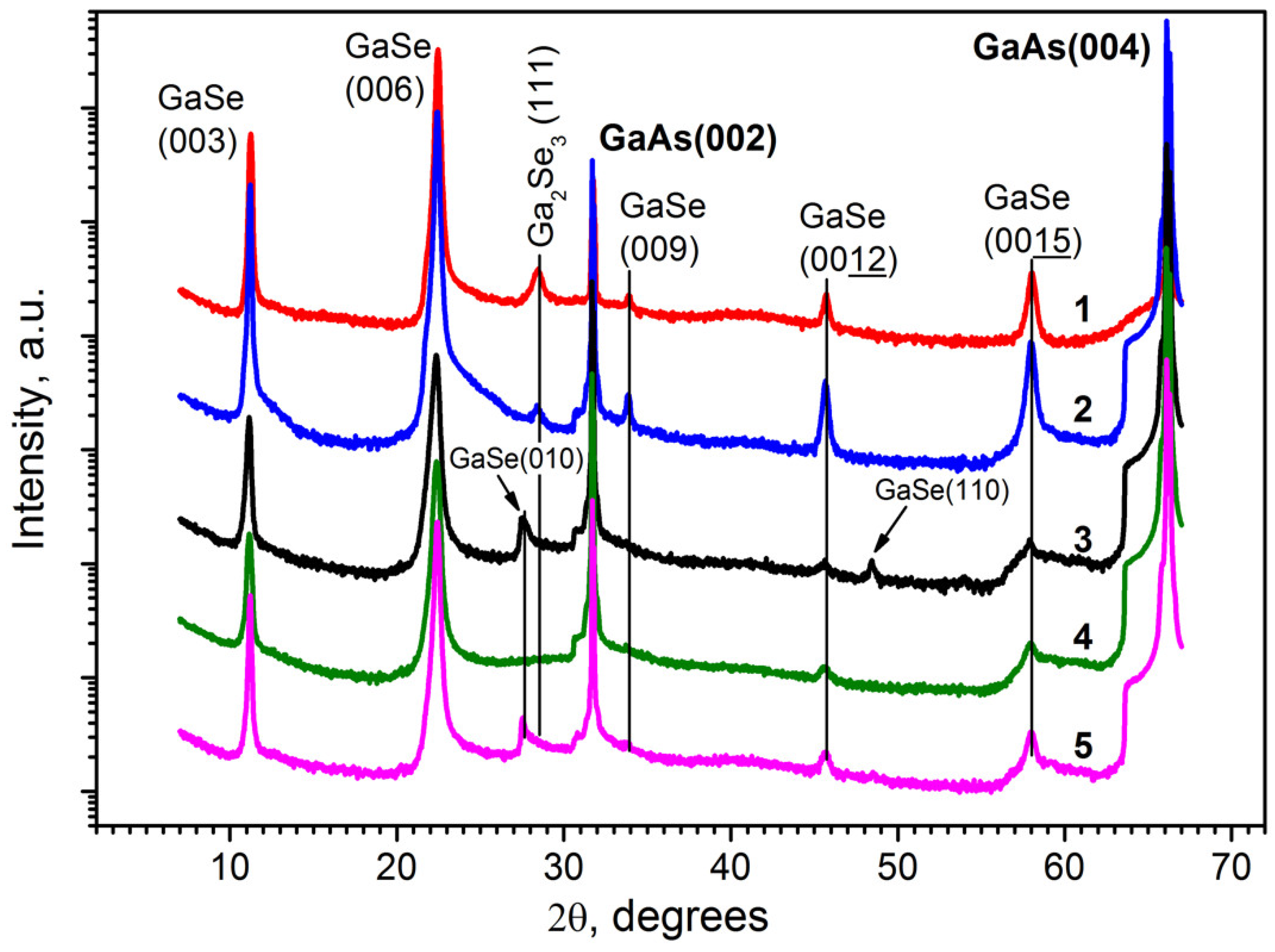 Materials 13 03447 g005