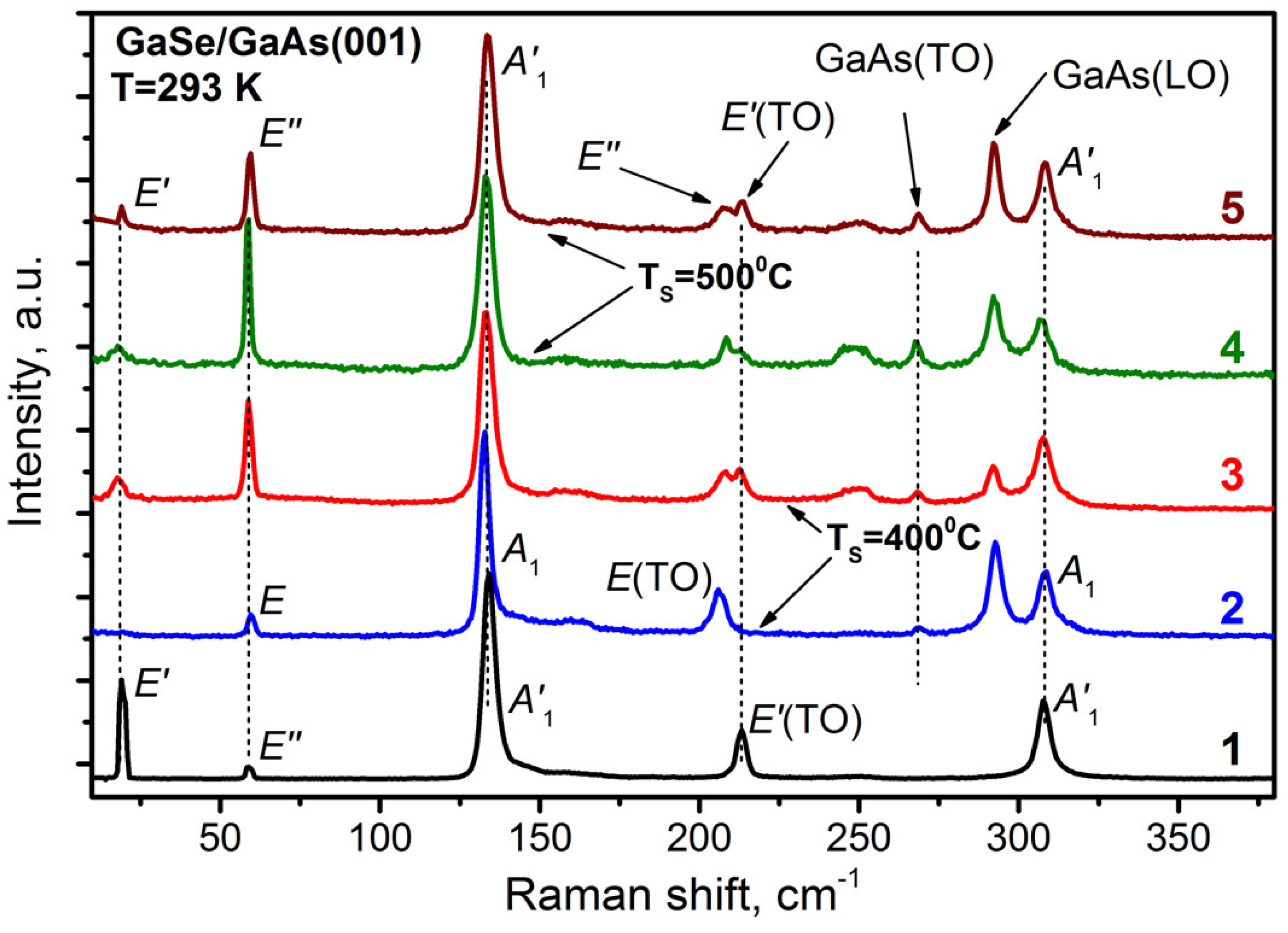 Materials 13 03447 g006