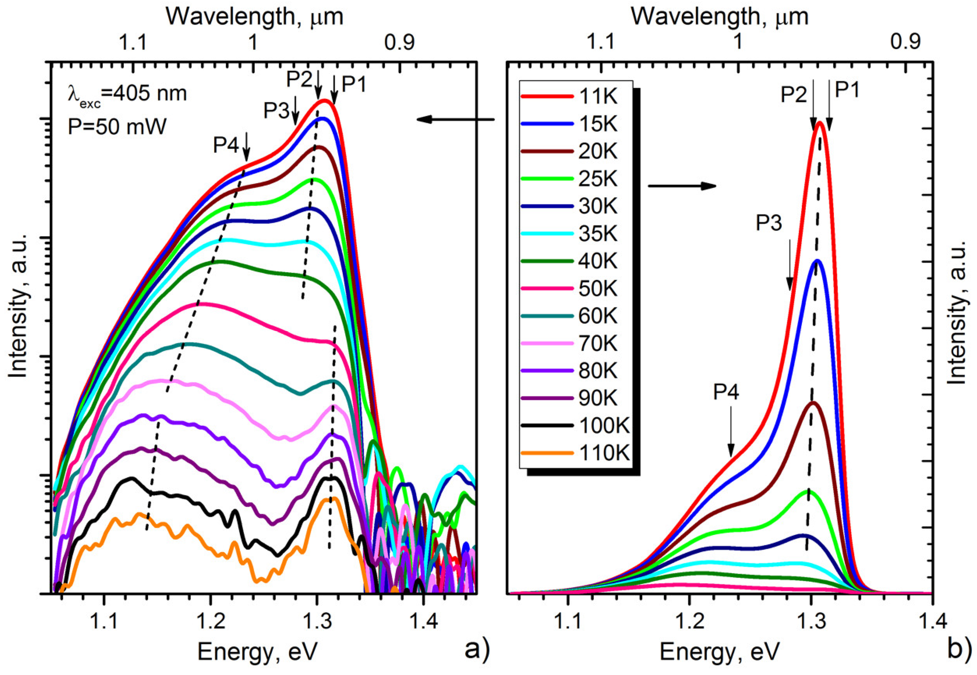 Materials 13 03447 g012
