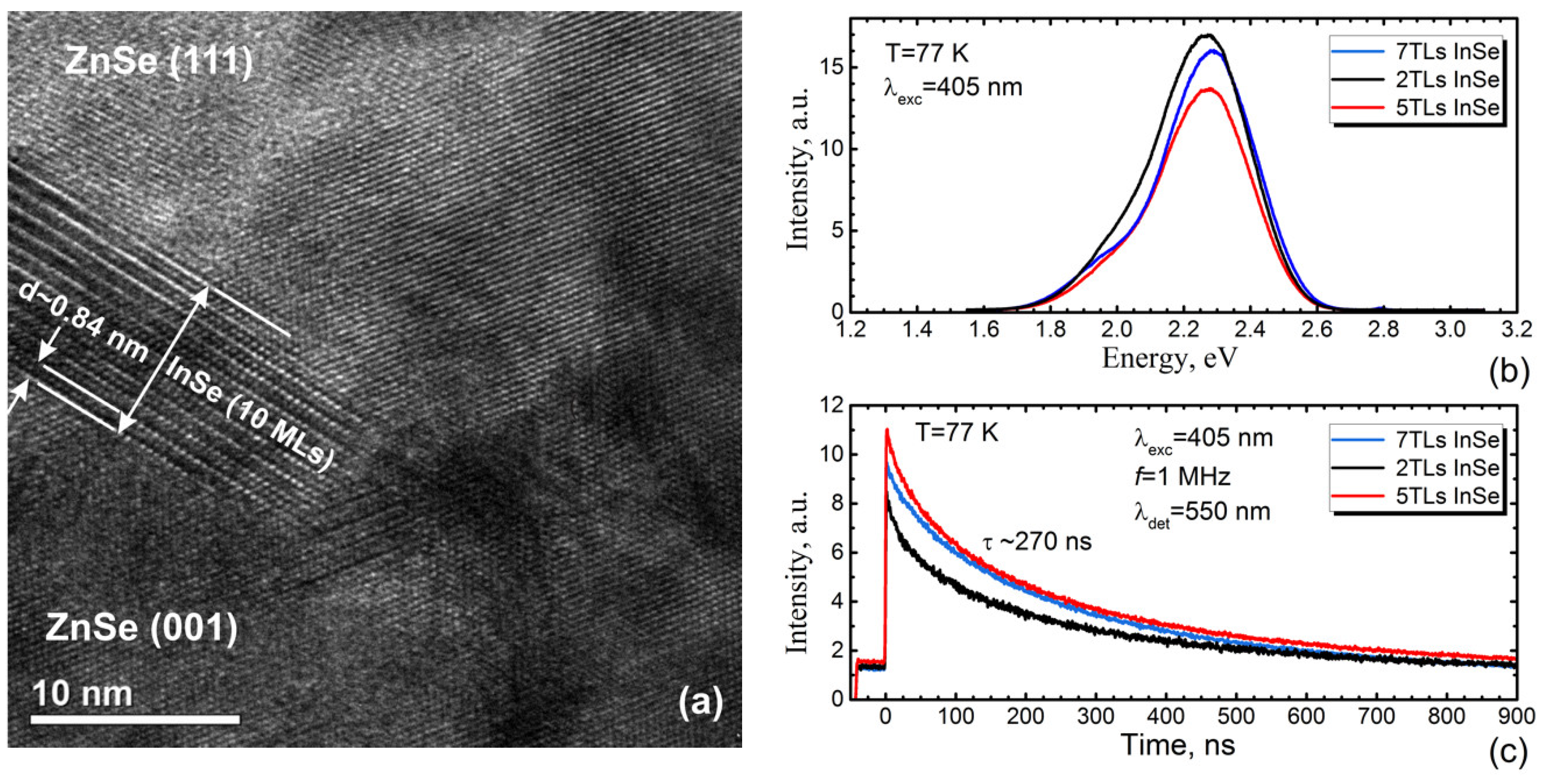 Materials 13 03447 g014