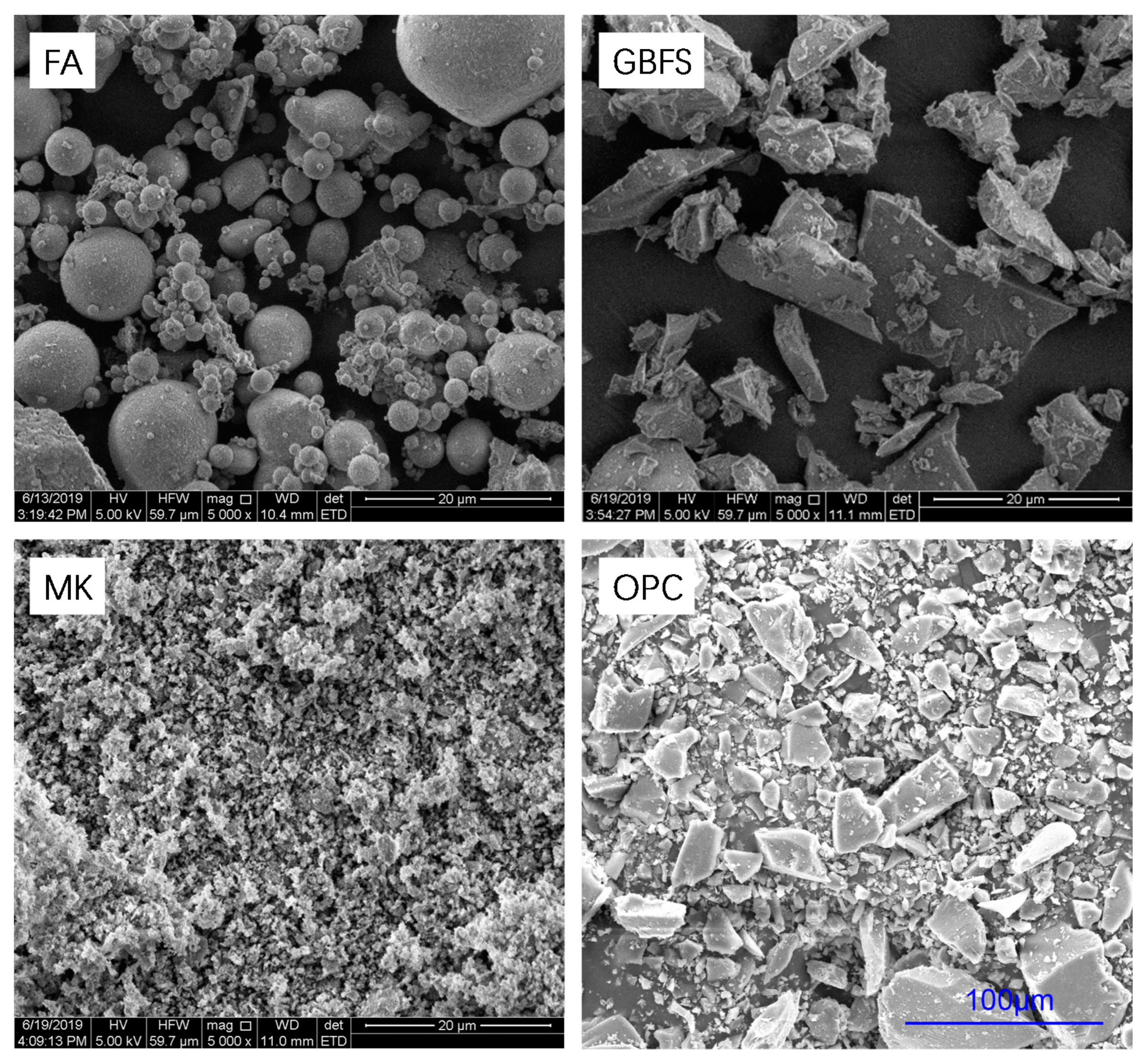 Materials 13 03448 g001