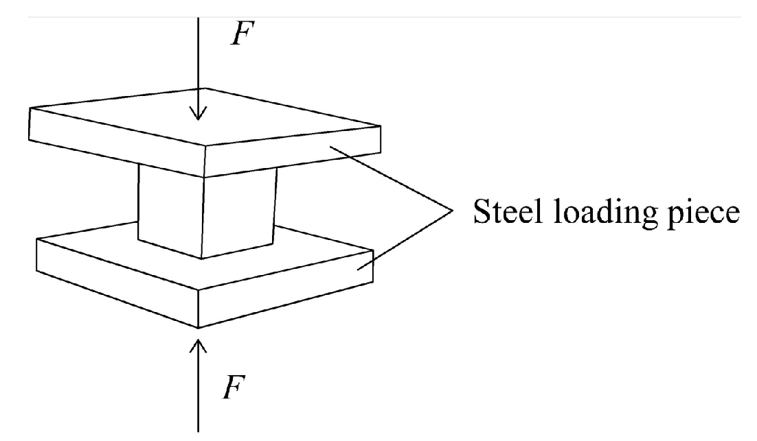 Materials 13 03450 g005 Materials 13 03450 g005