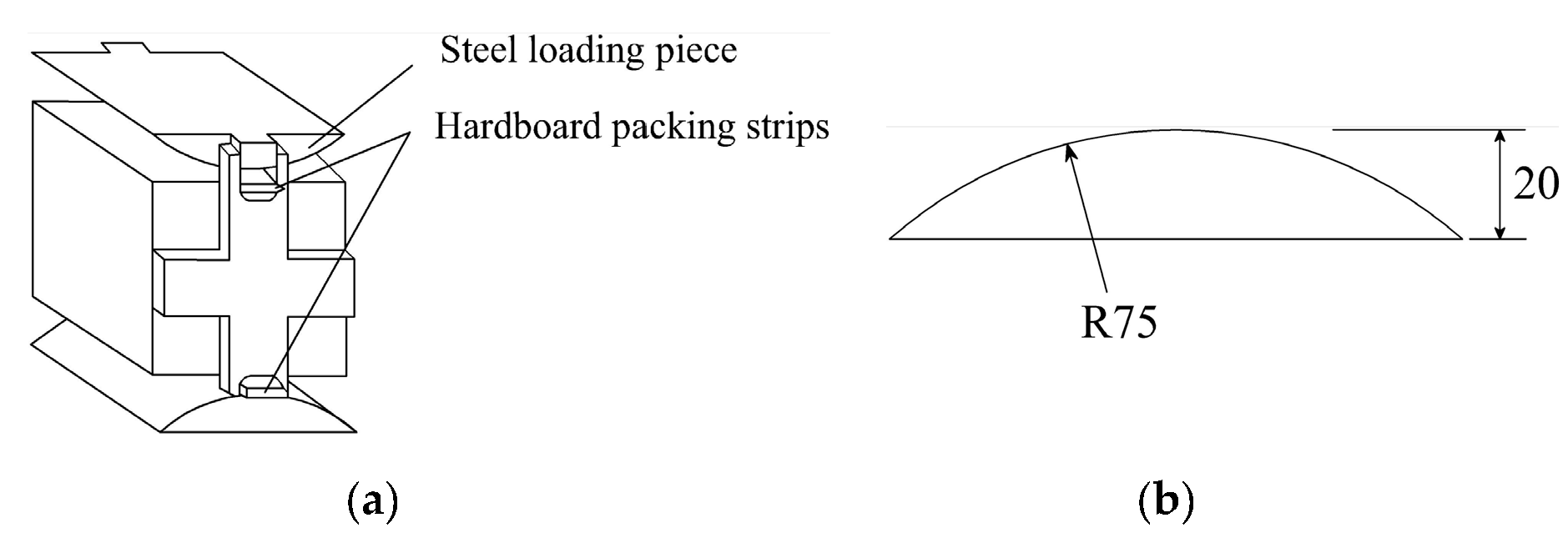 Materials 13 03450 g006 Materials 13 03450 g006