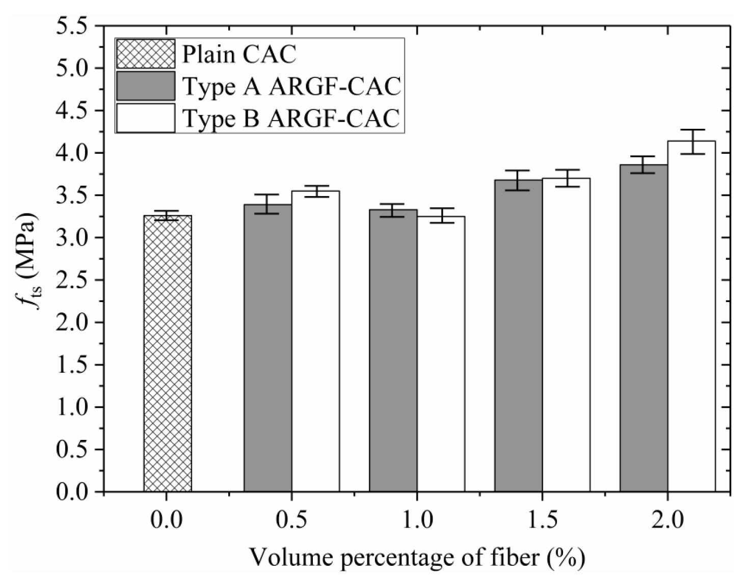 Materials 13 03450 g011 Materials 13 03450 g011