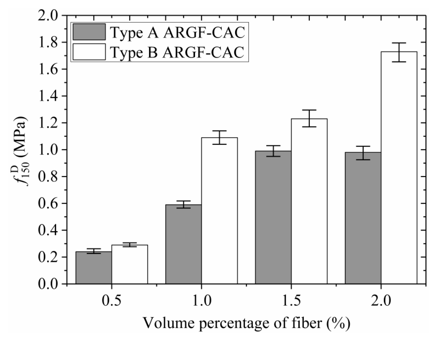 Materials 13 03450 g015 Materials 13 03450 g015