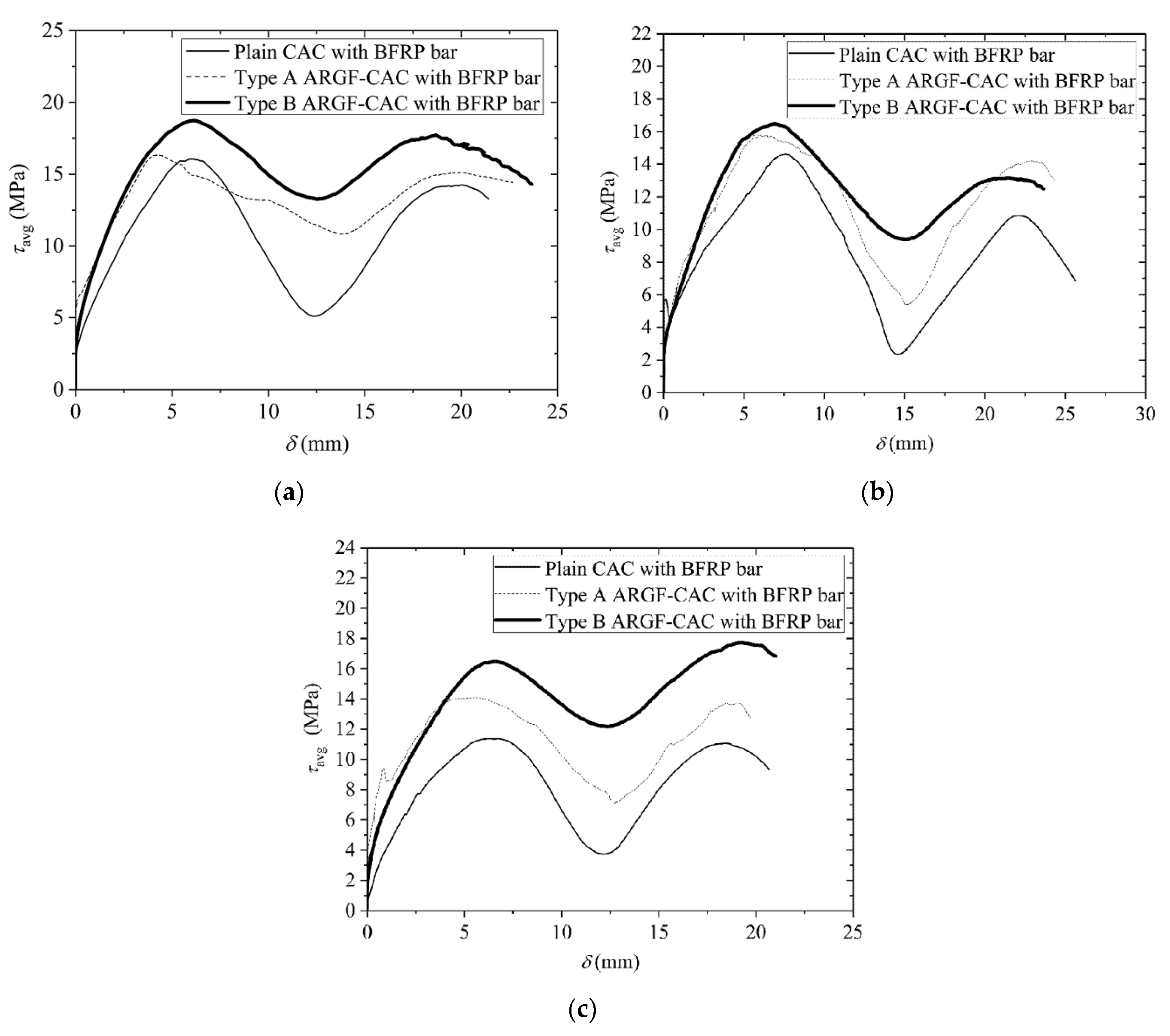 Materials 13 03450 g018 Materials 13 03450 g018