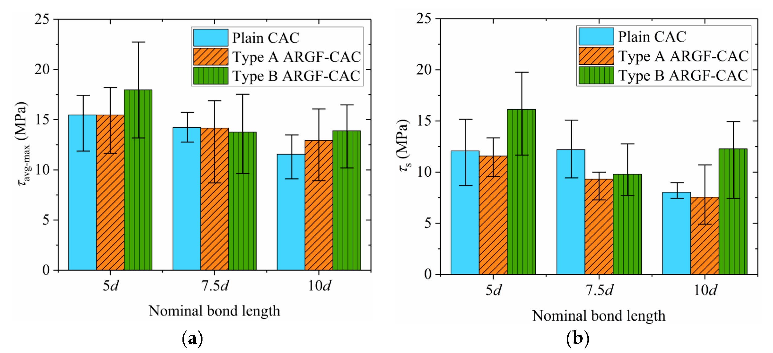 Materials 13 03450 g019 Materials 13 03450 g019