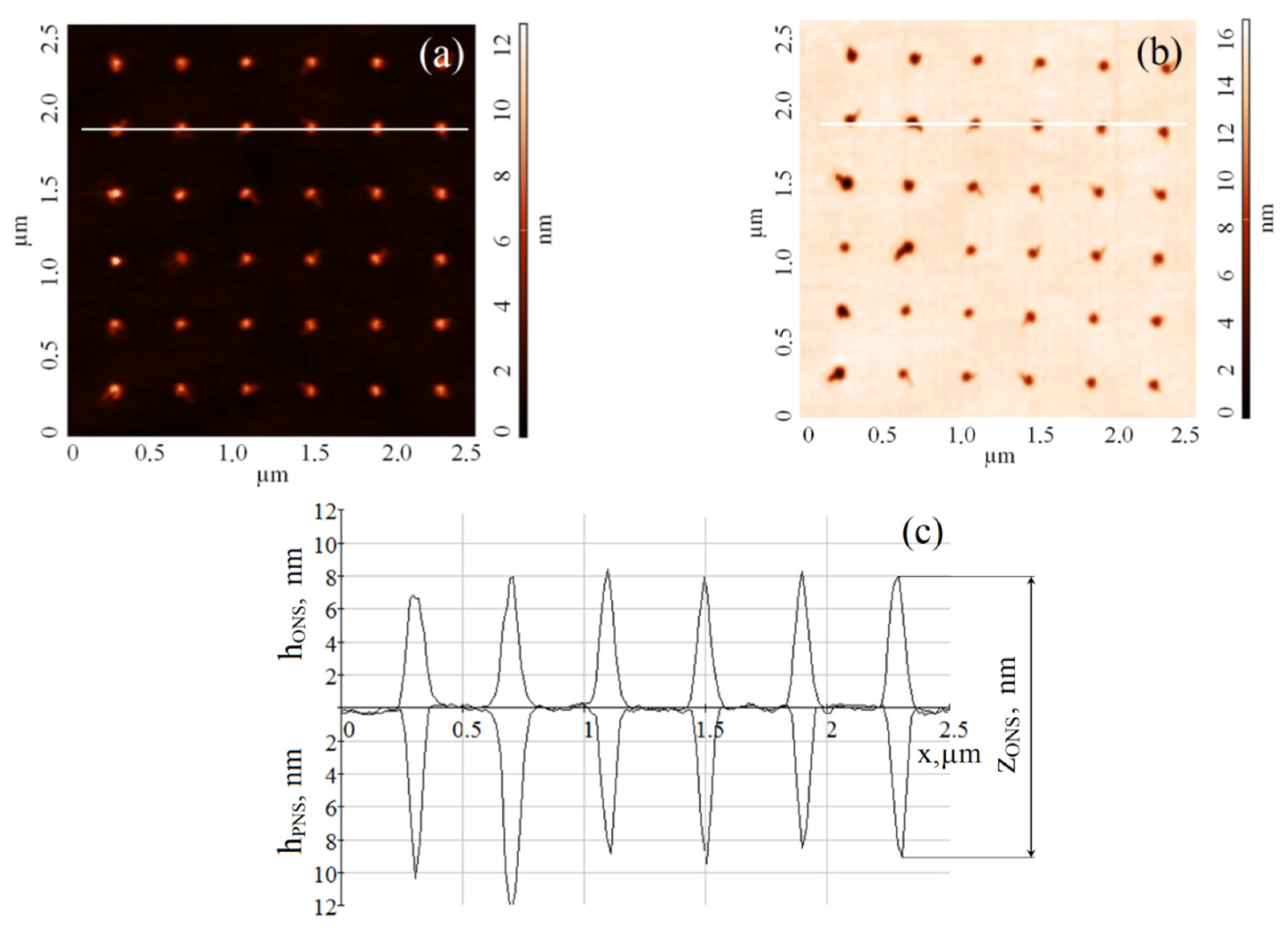 Materials 13 03451 g001 Materials 13 03451 g001