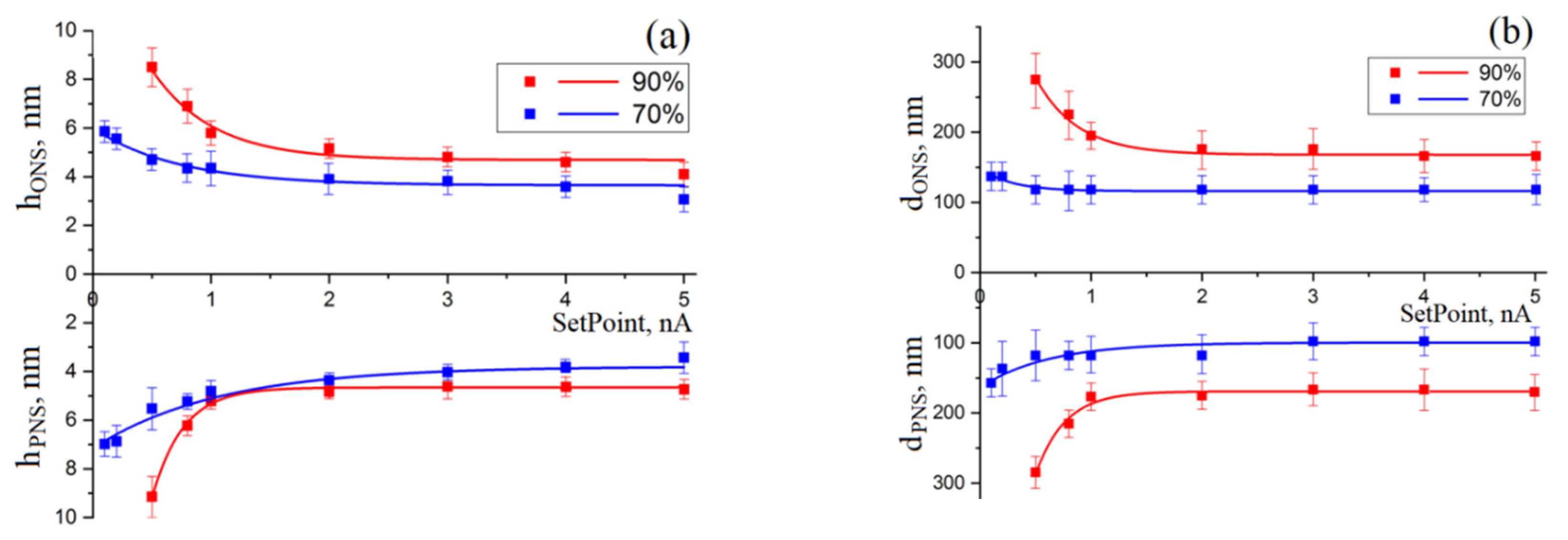 Materials 13 03451 g002 Materials 13 03451 g002