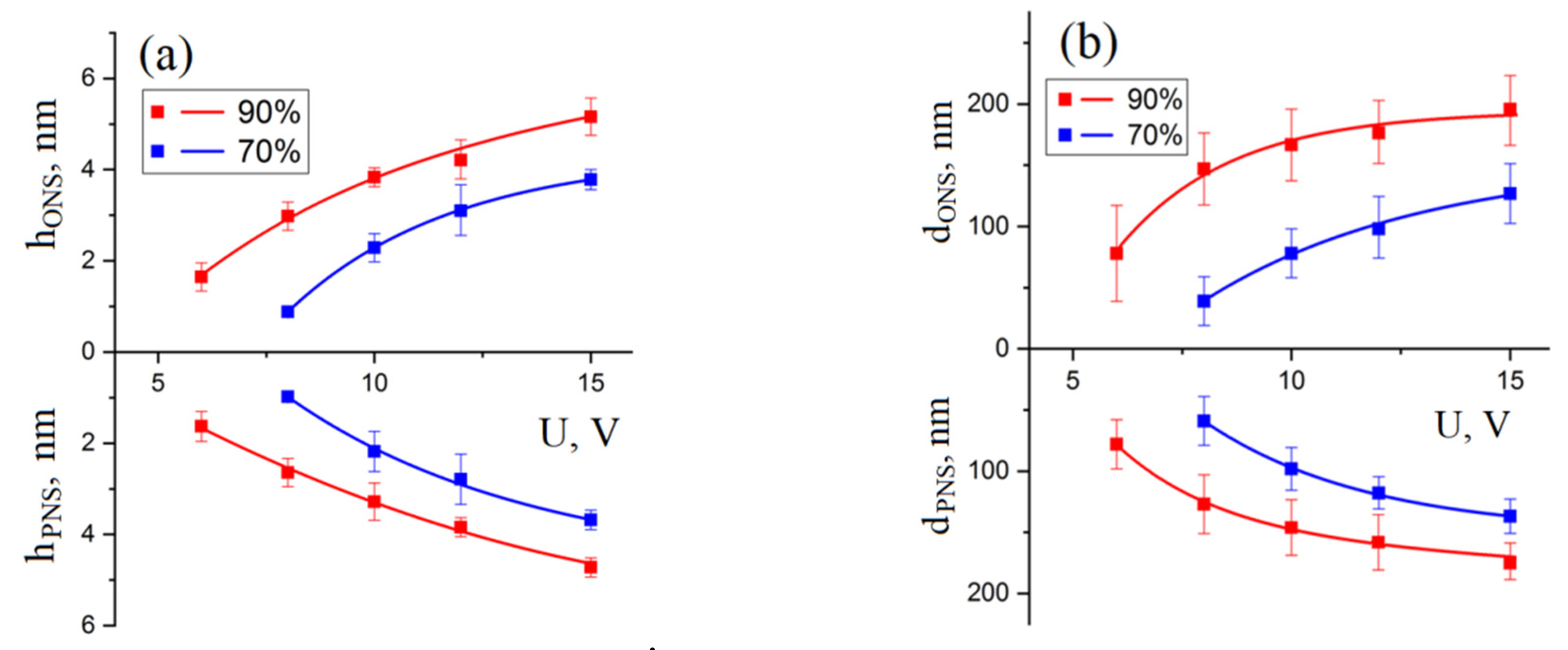 Materials 13 03451 g003 Materials 13 03451 g003