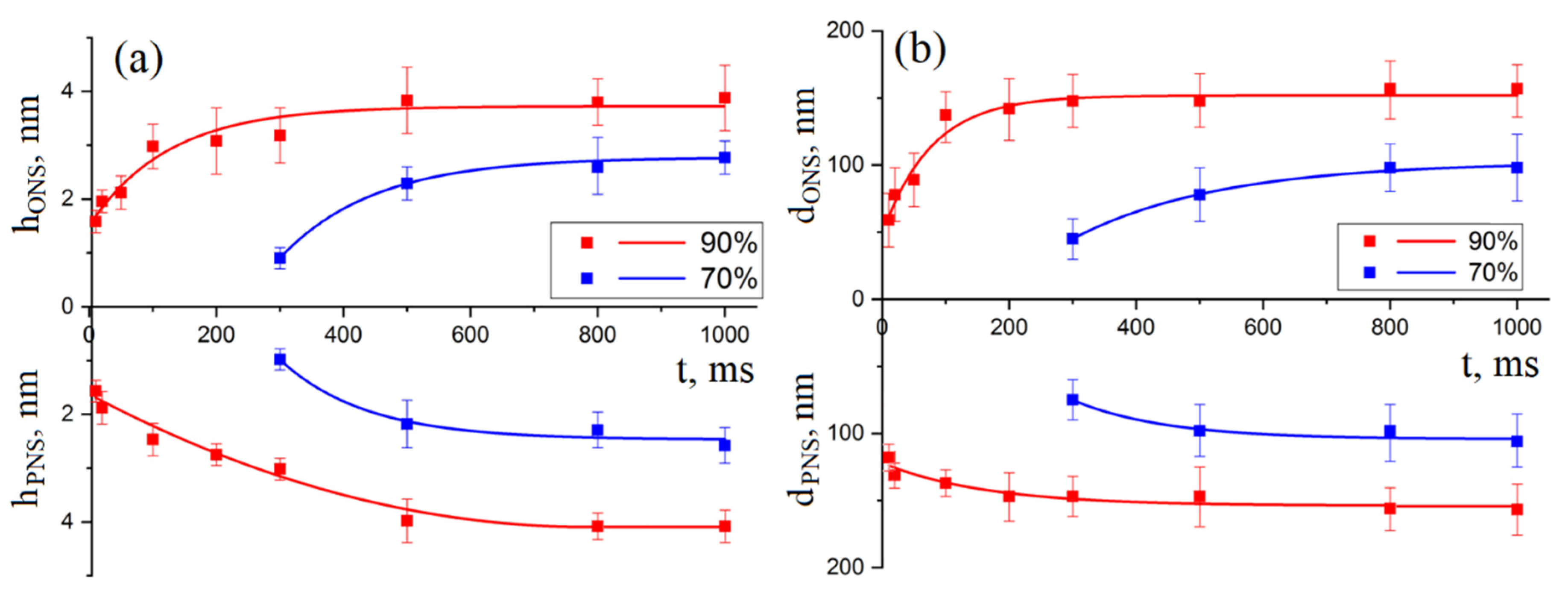Materials 13 03451 g004 Materials 13 03451 g004