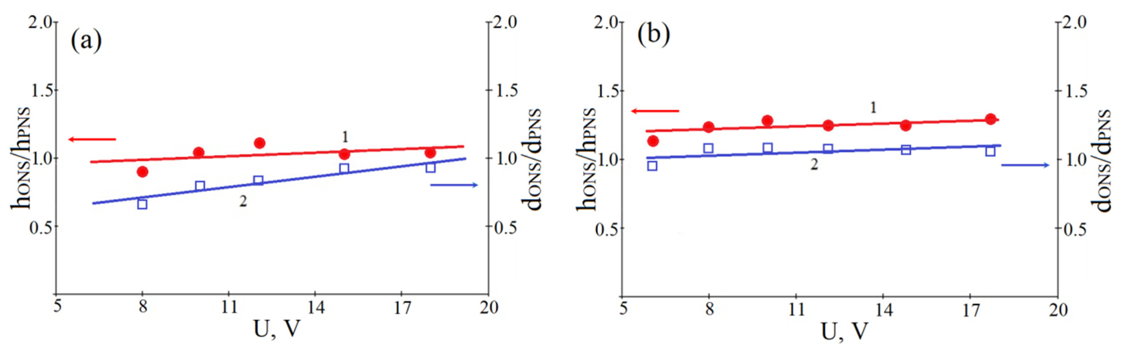 Materials 13 03451 g006 Materials 13 03451 g006