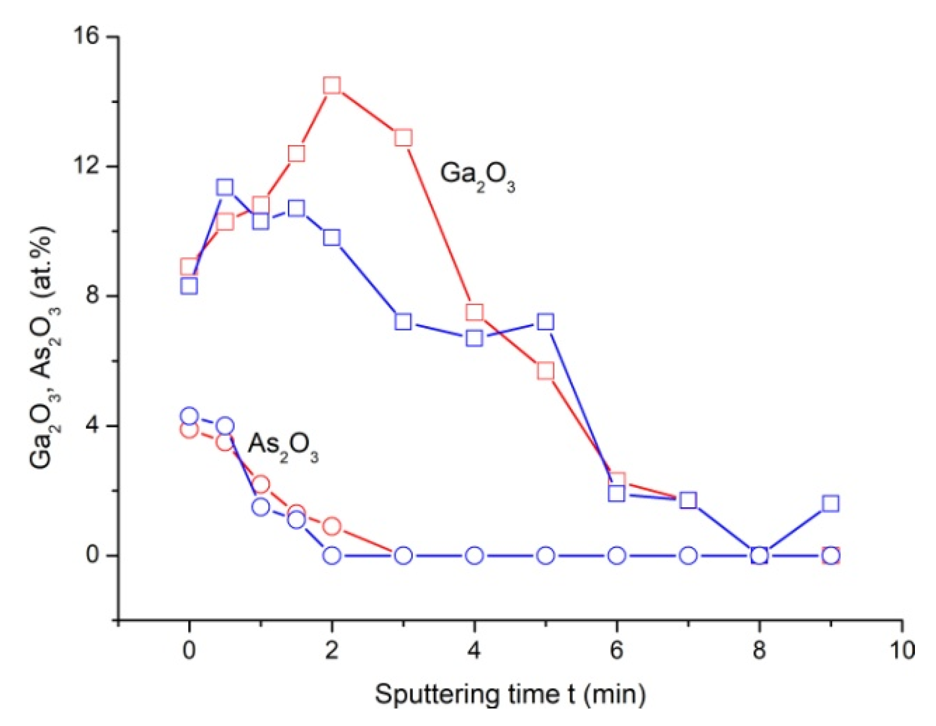 Materials 13 03451 g008 Materials 13 03451 g008