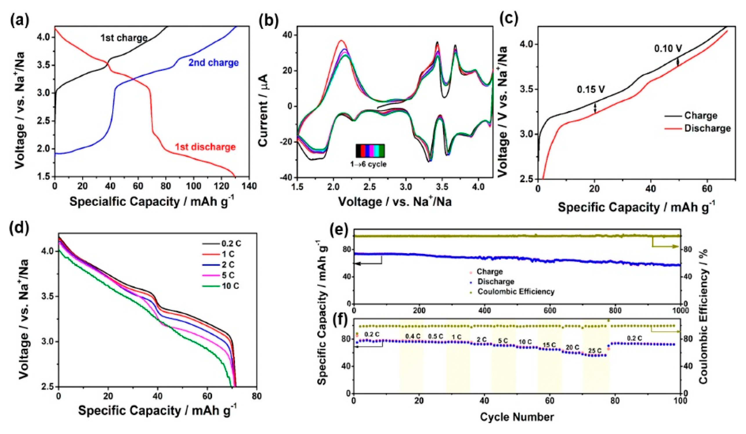 Materials 13 03453 g002 Materials 13 03453 g002