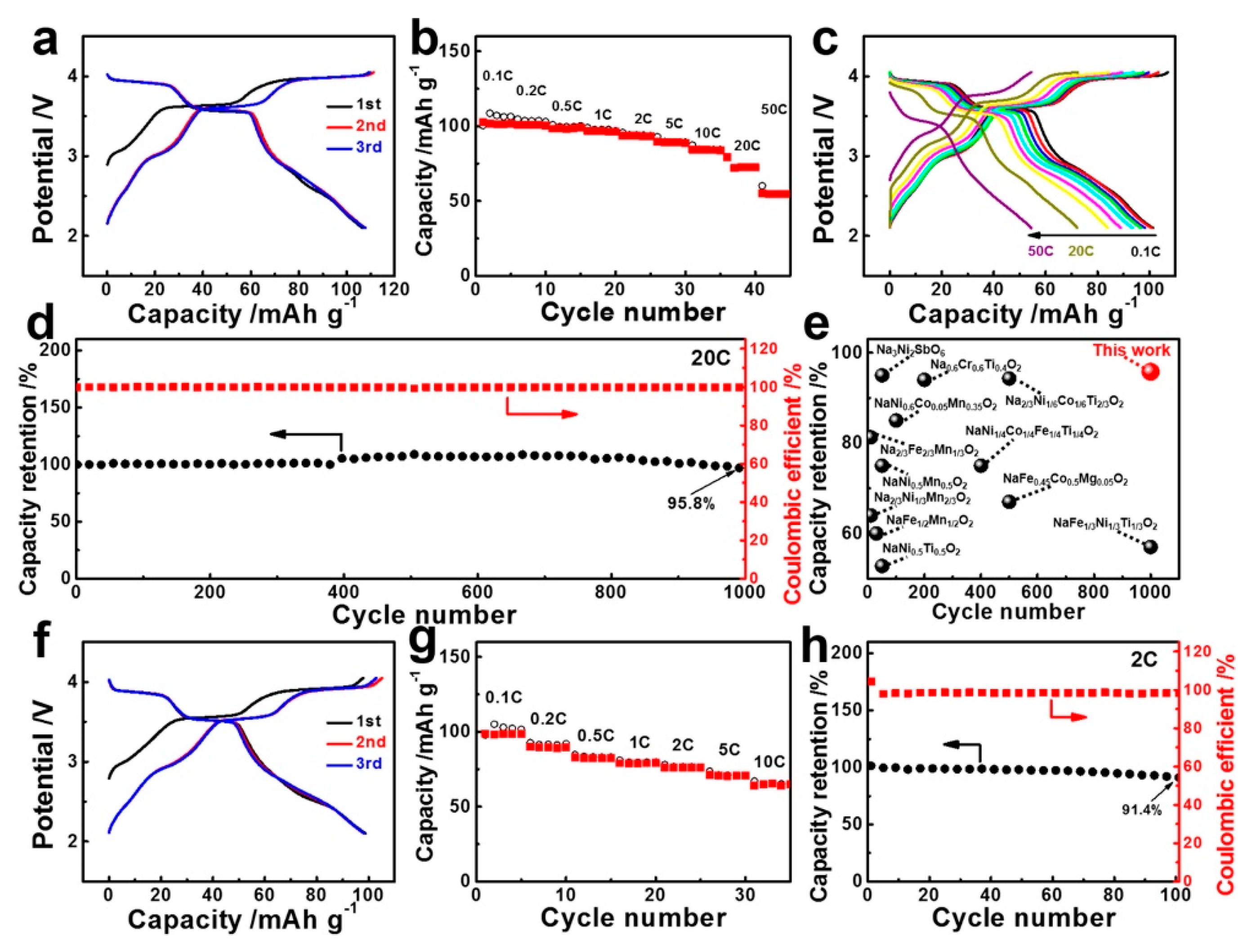 Materials 13 03453 g006 Materials 13 03453 g006