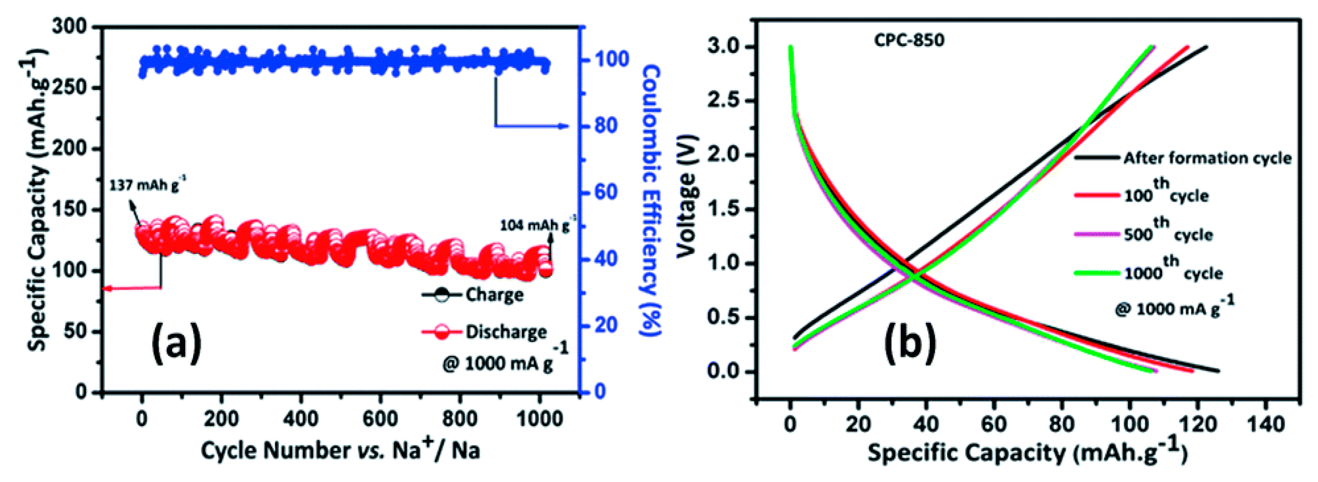 Materials 13 03453 g008 Materials 13 03453 g008