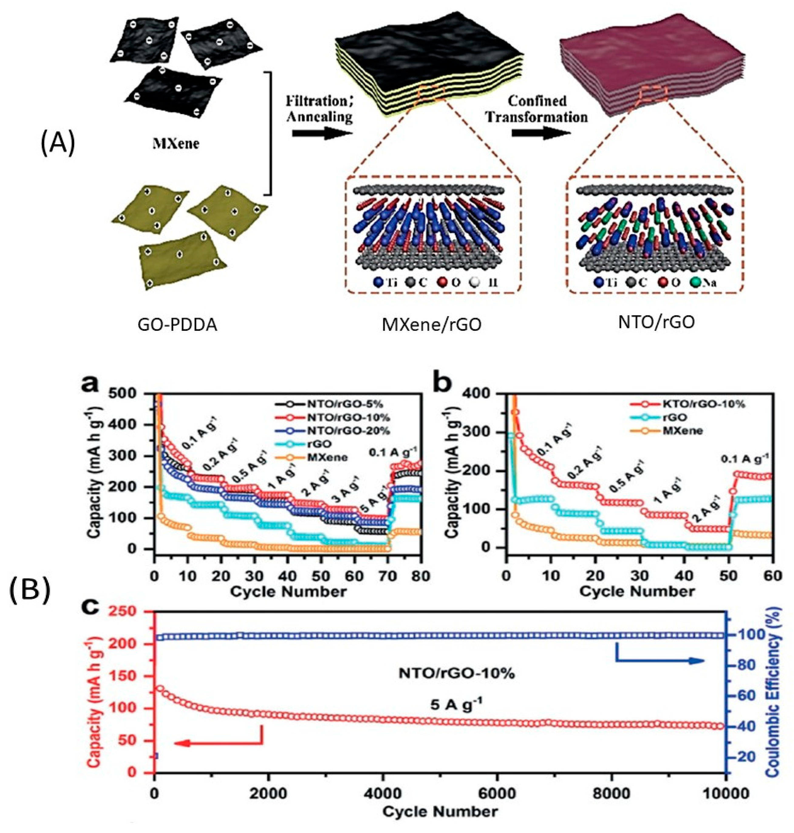 Materials 13 03453 g009 Materials 13 03453 g009