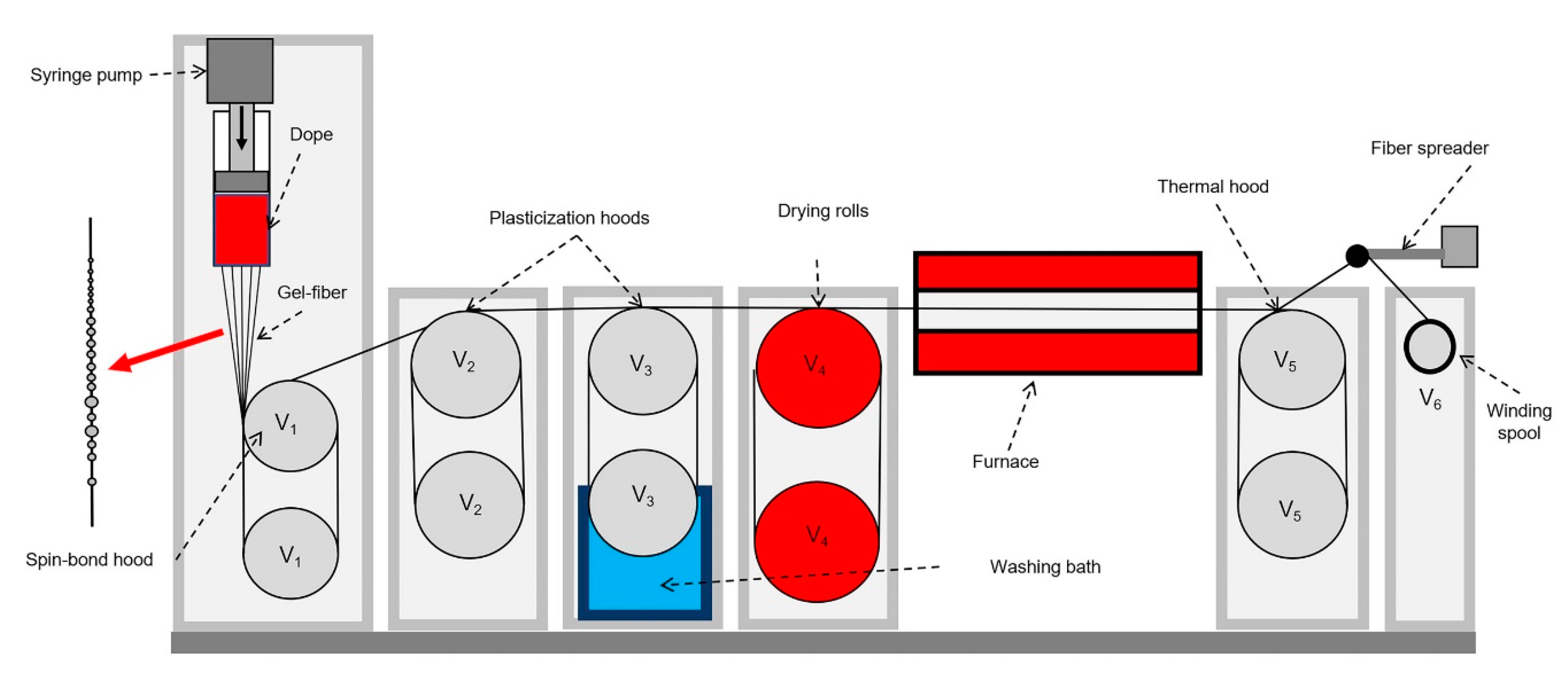 Materials 13 03454 g001 Materials 13 03454 g001