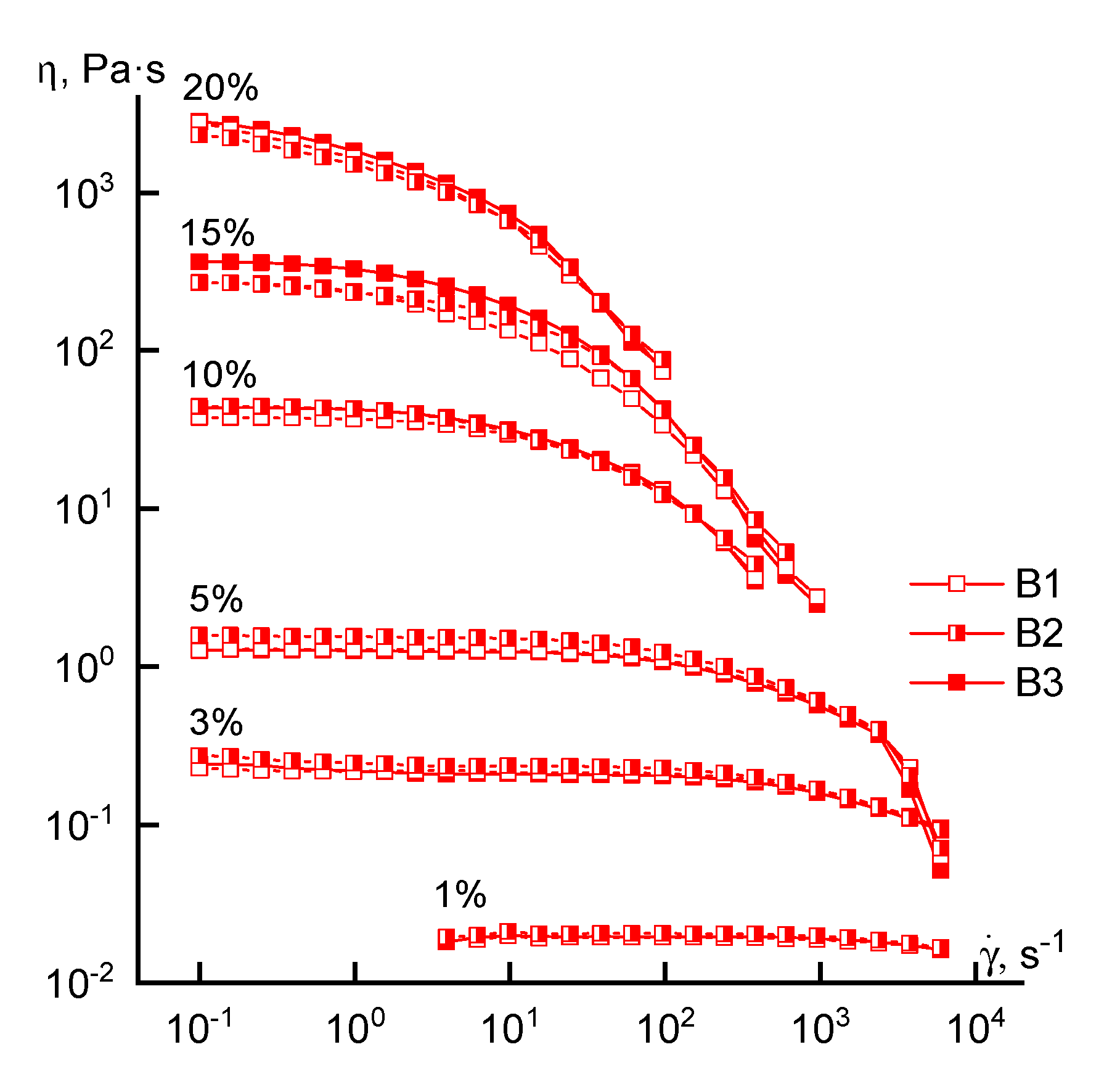 Materials 13 03454 g004 Materials 13 03454 g004