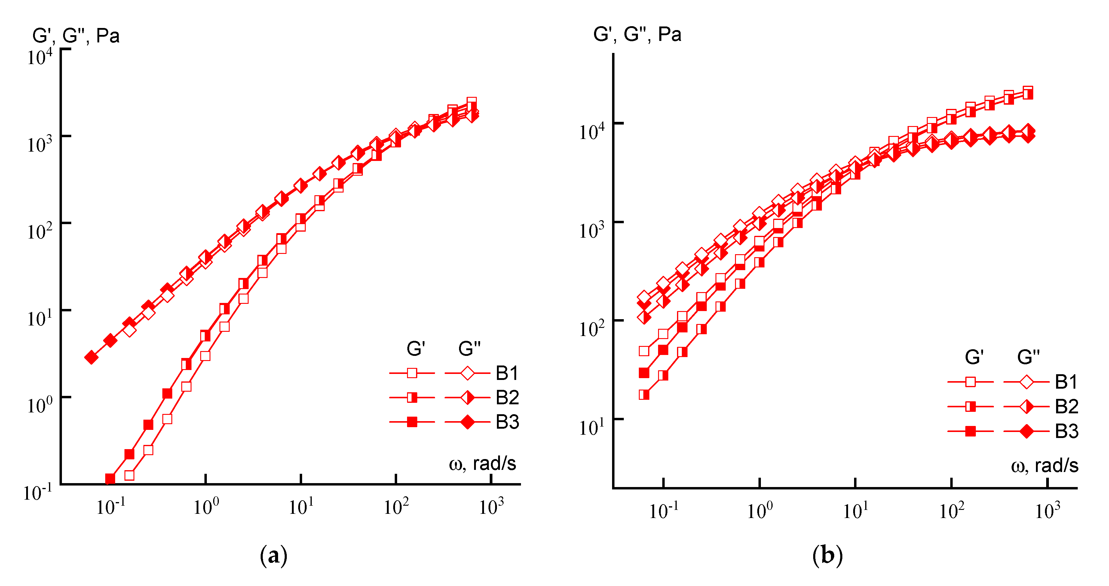 Materials 13 03454 g005 Materials 13 03454 g005
