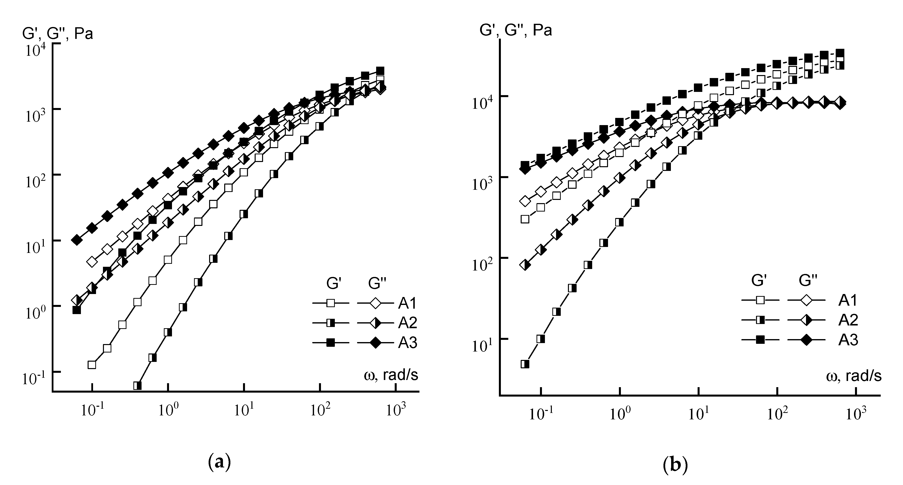 Materials 13 03454 g008 Materials 13 03454 g008