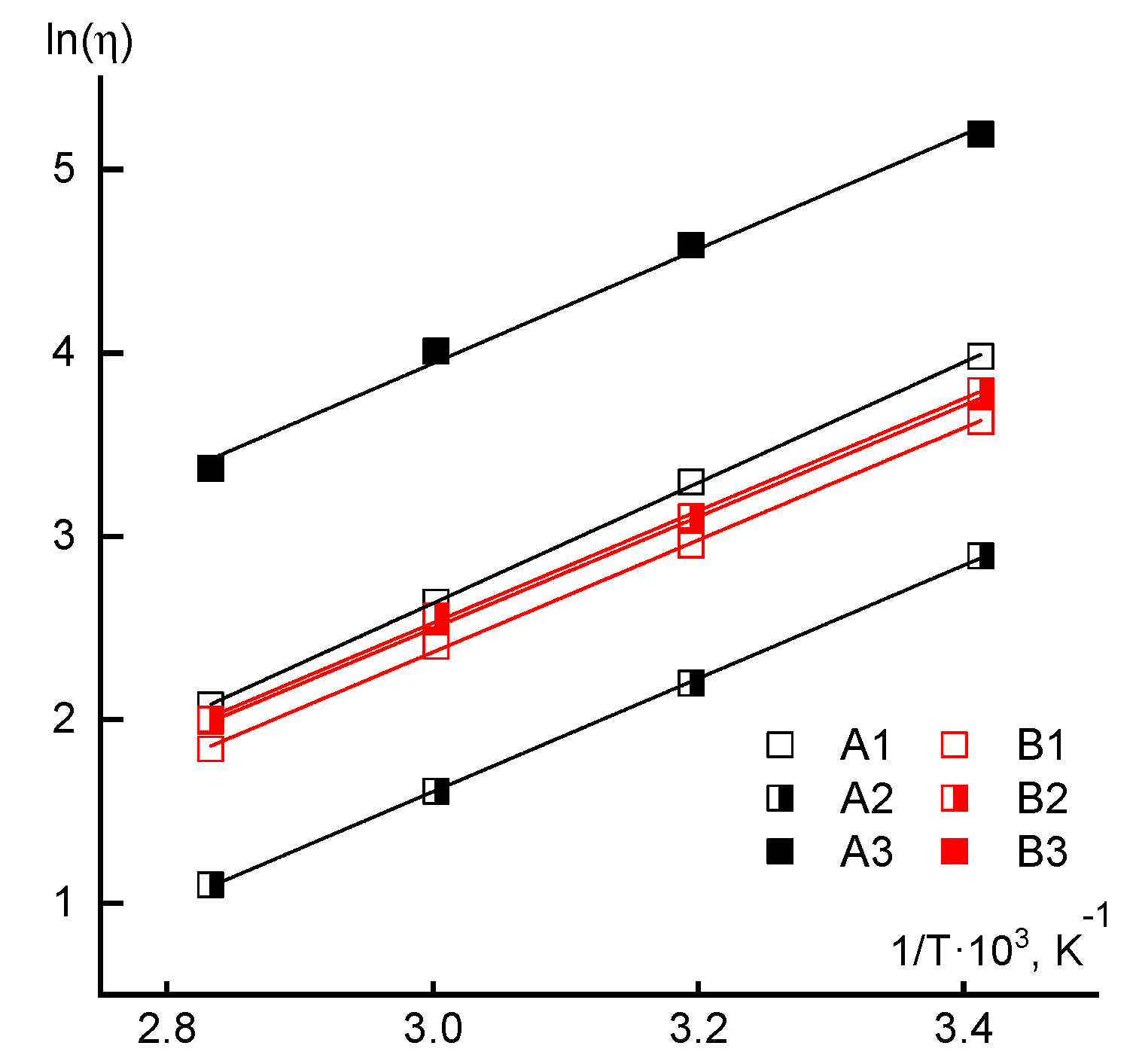 Materials 13 03454 g010 Materials 13 03454 g010