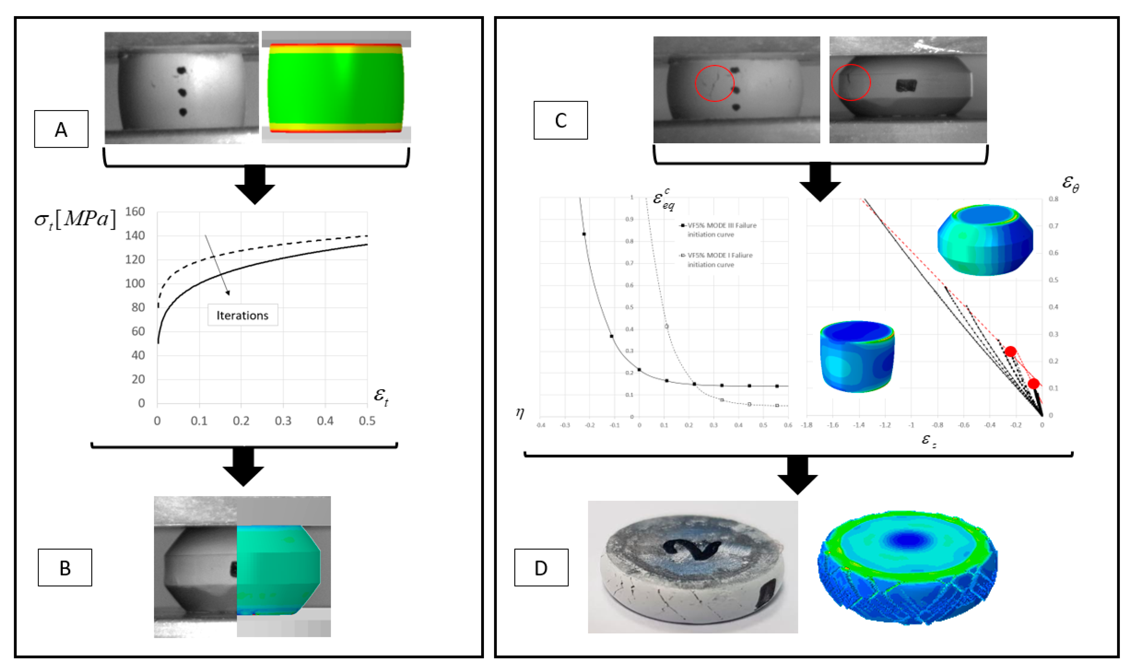 Materials 13 03456 g002