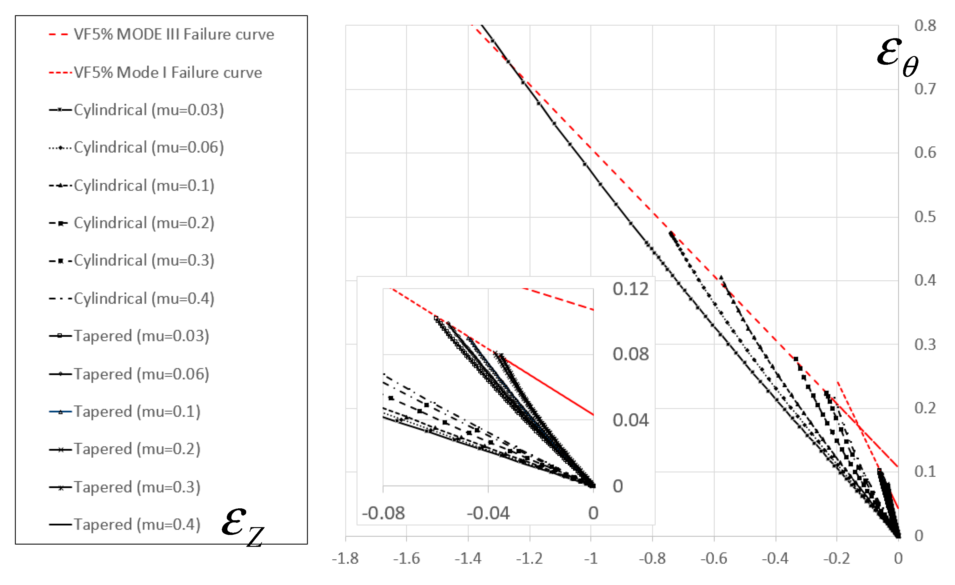Materials 13 03456 g015