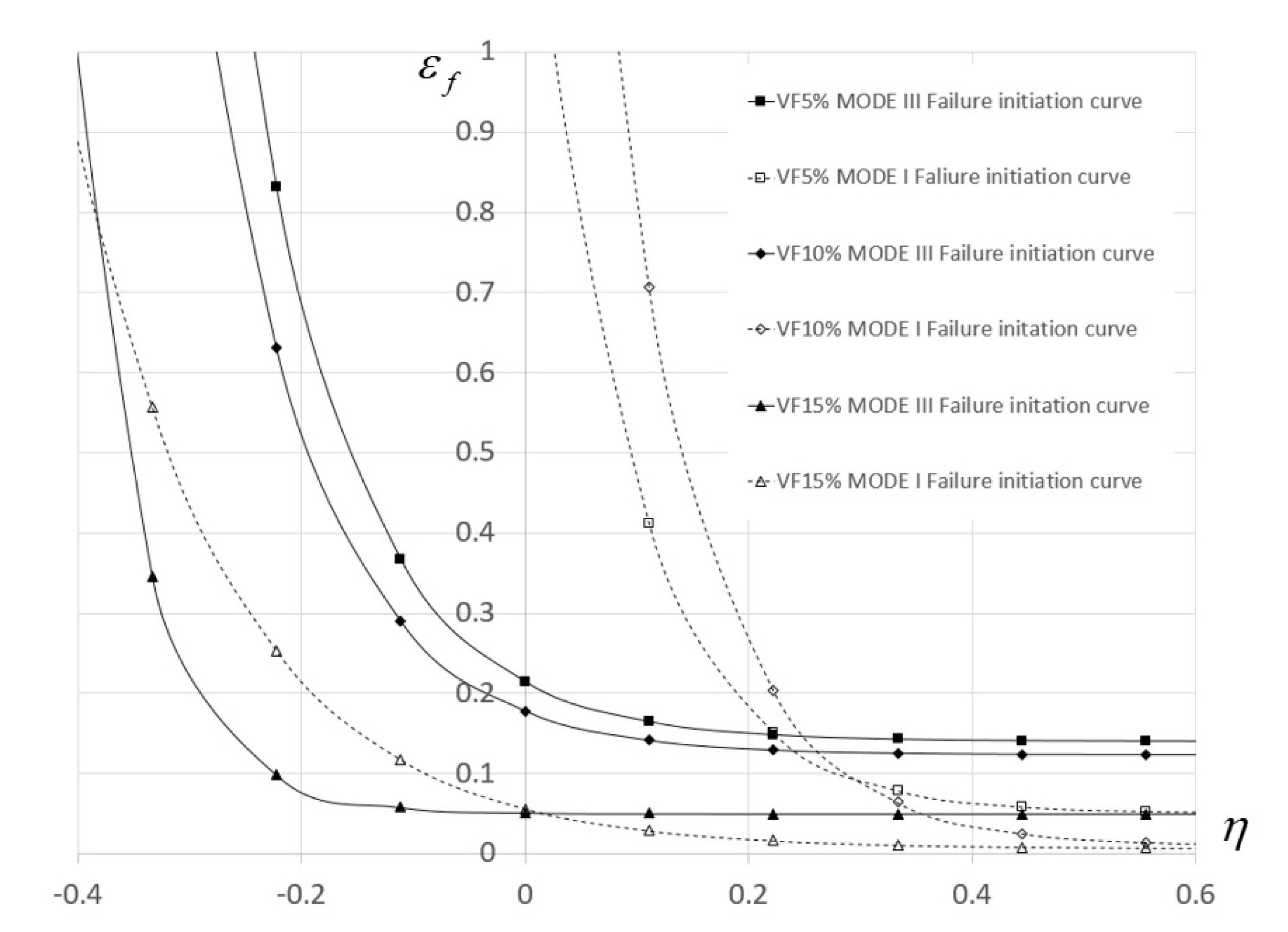 Materials 13 03456 g016