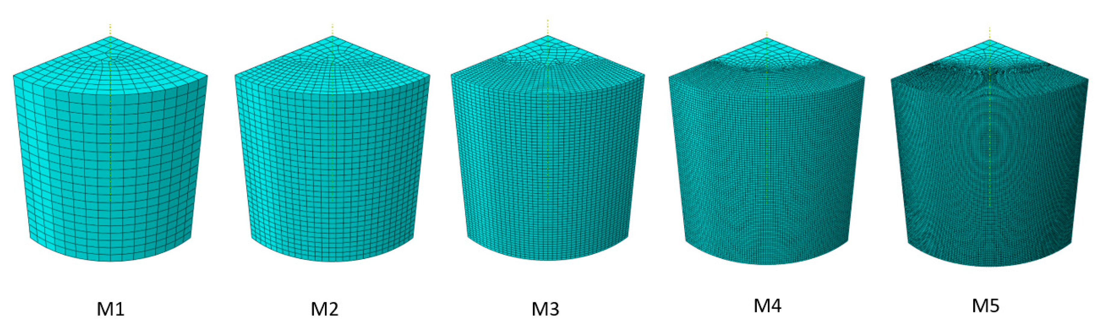 Materials 13 03456 g0a1