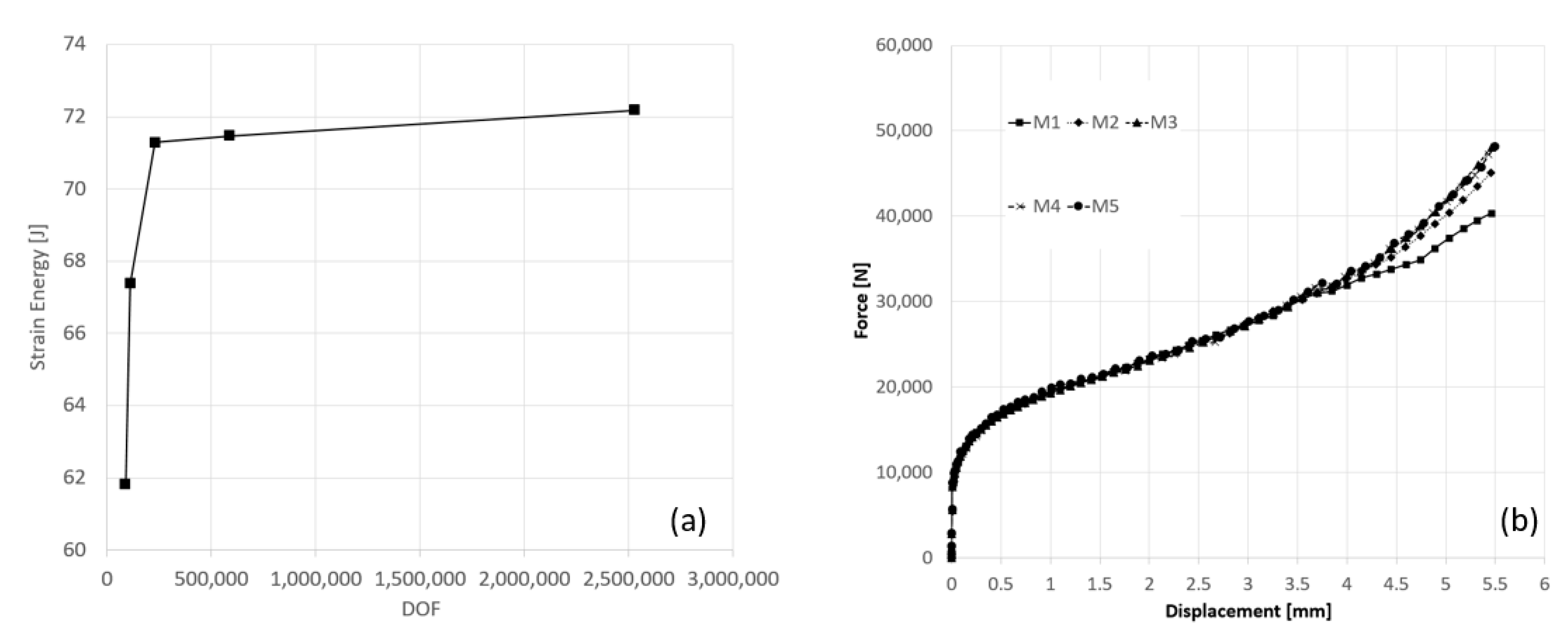Materials 13 03456 g0a2