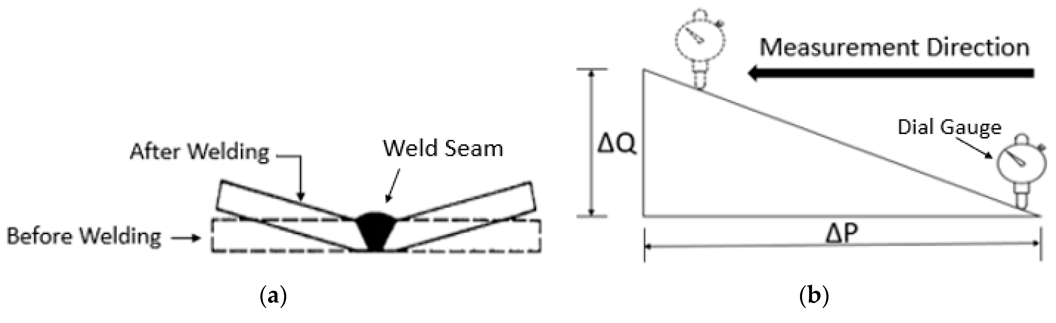 Materials 13 03457 g003 Materials 13 03457 g003