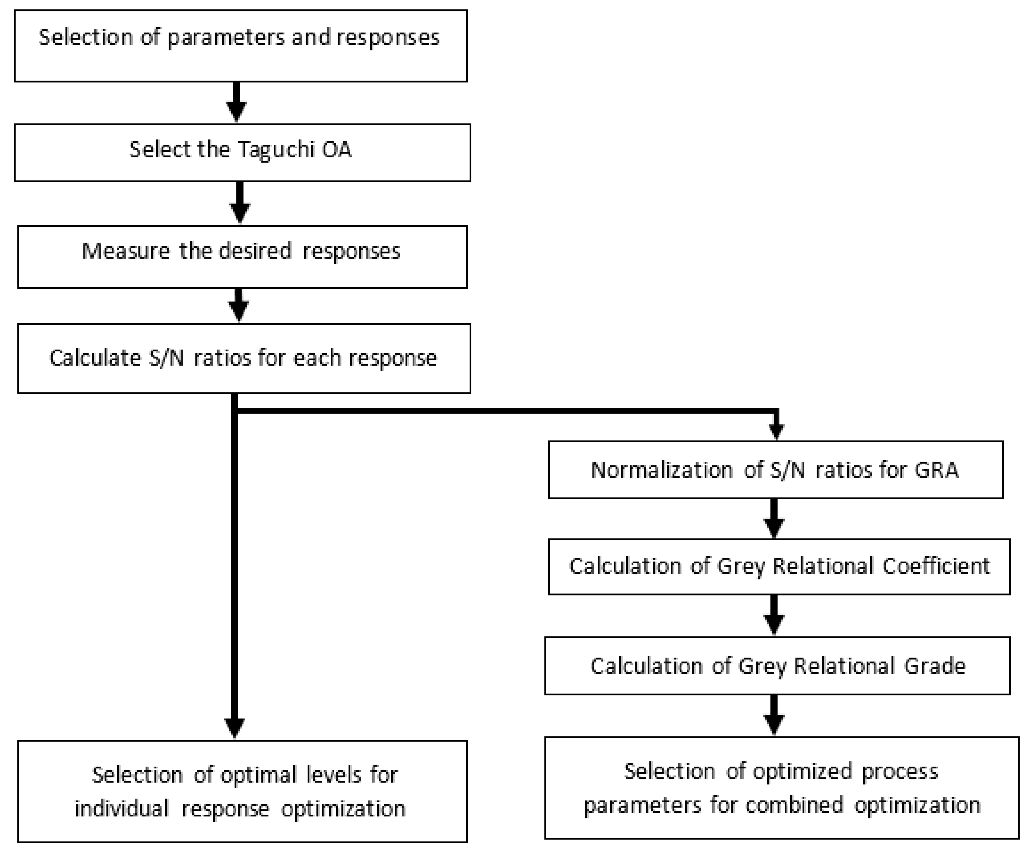Materials 13 03457 g005 Materials 13 03457 g005